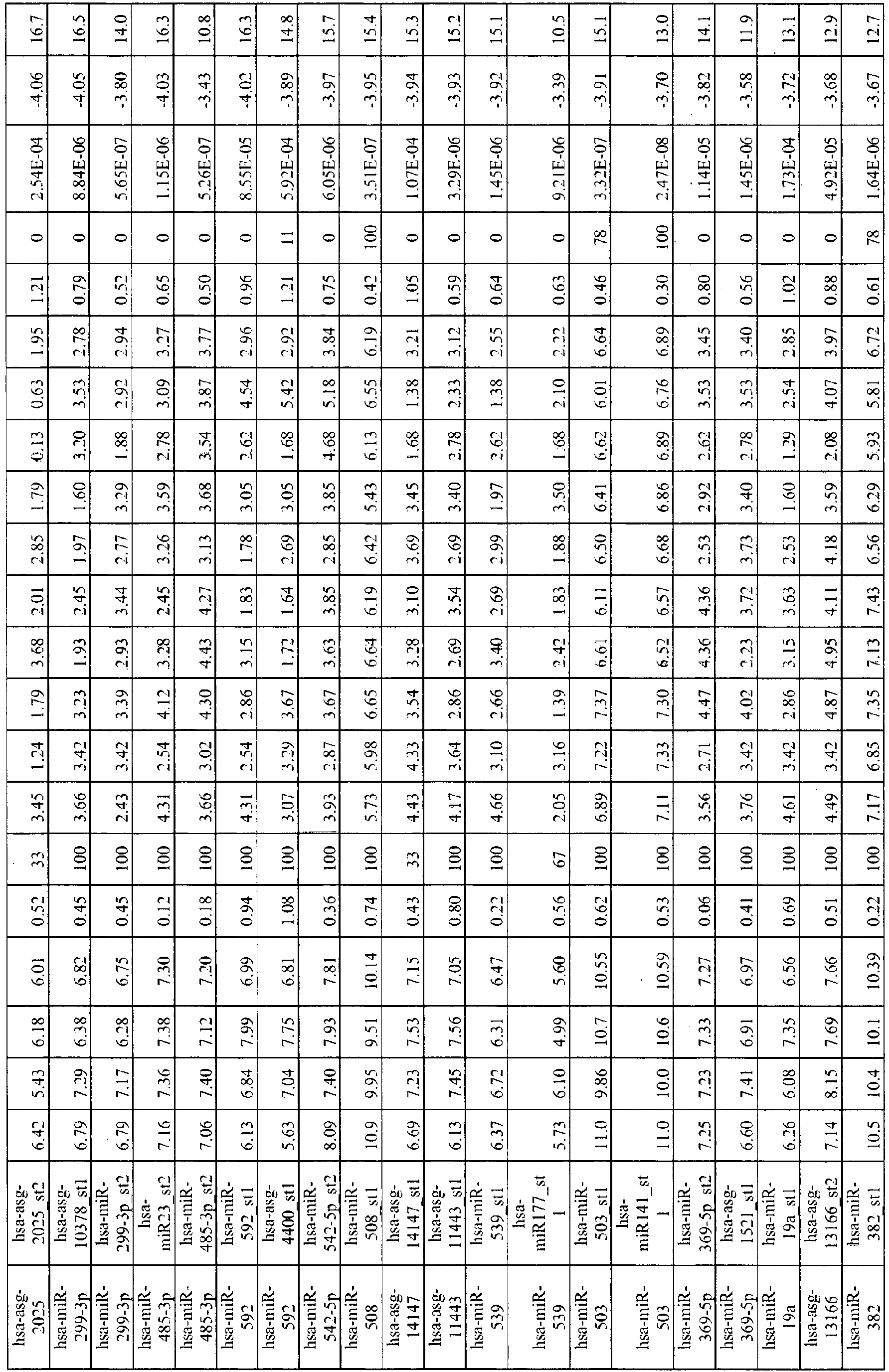 Figure imgb0175