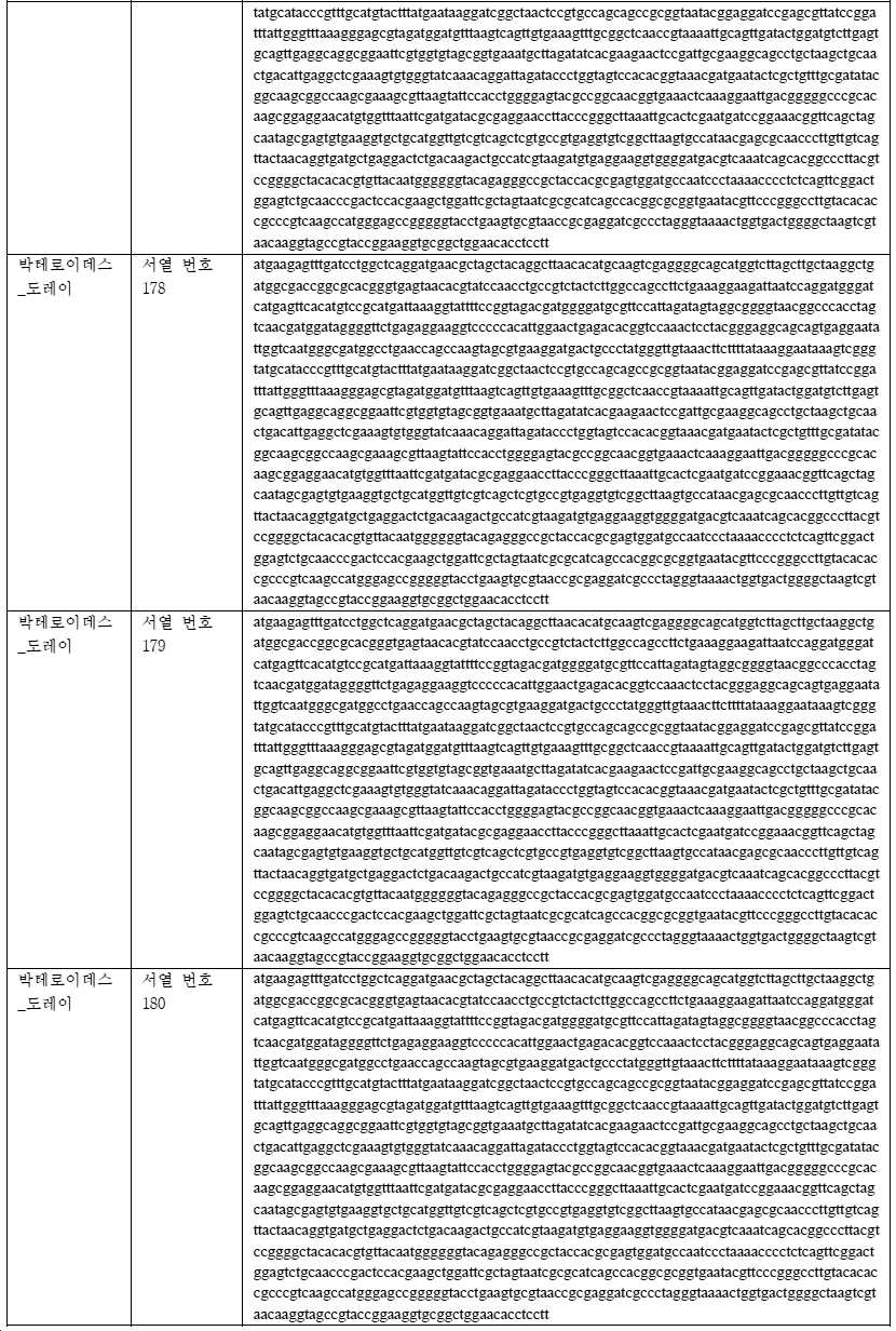 Figure pct00063