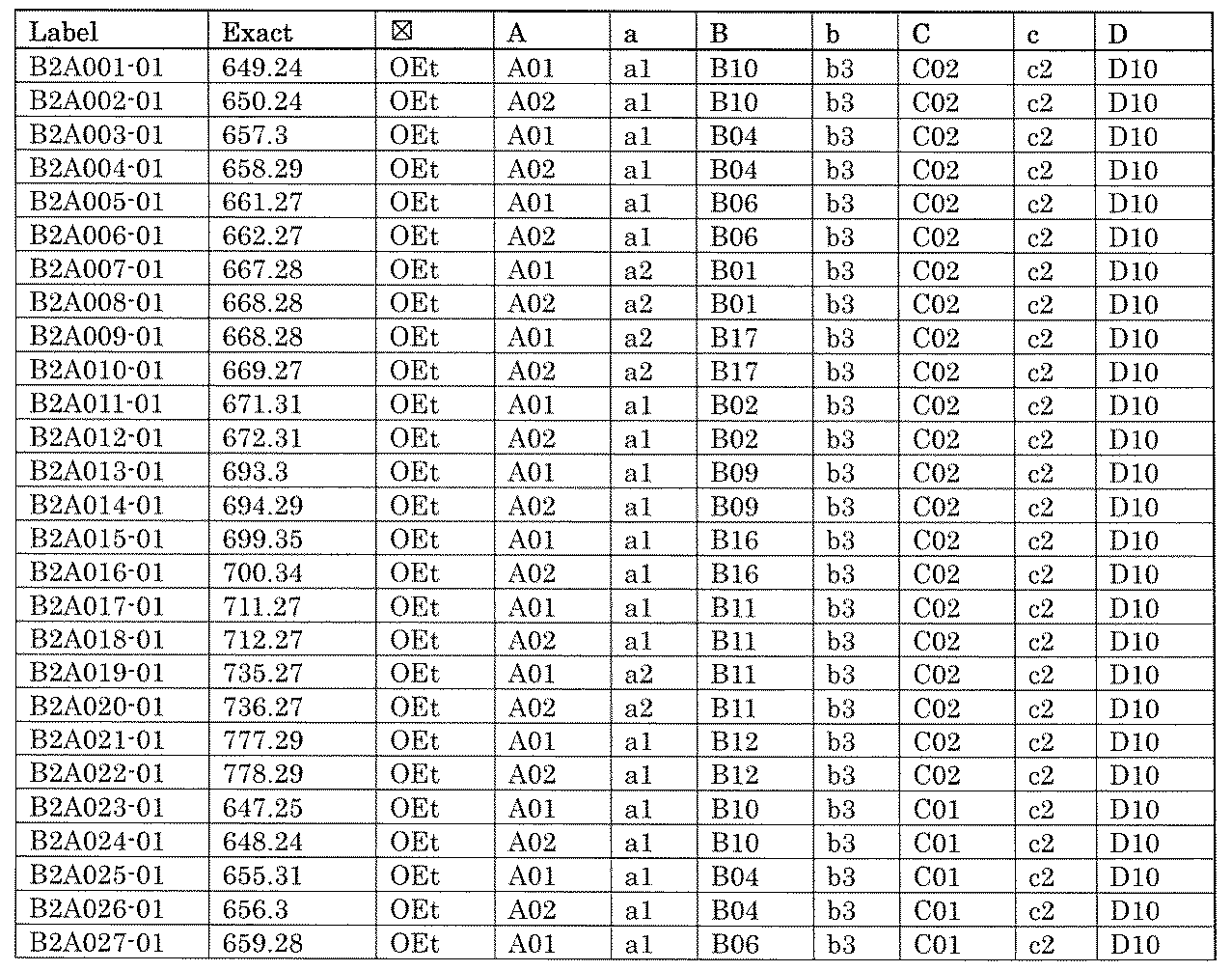 Figure JPOXMLDOC01-appb-T001074