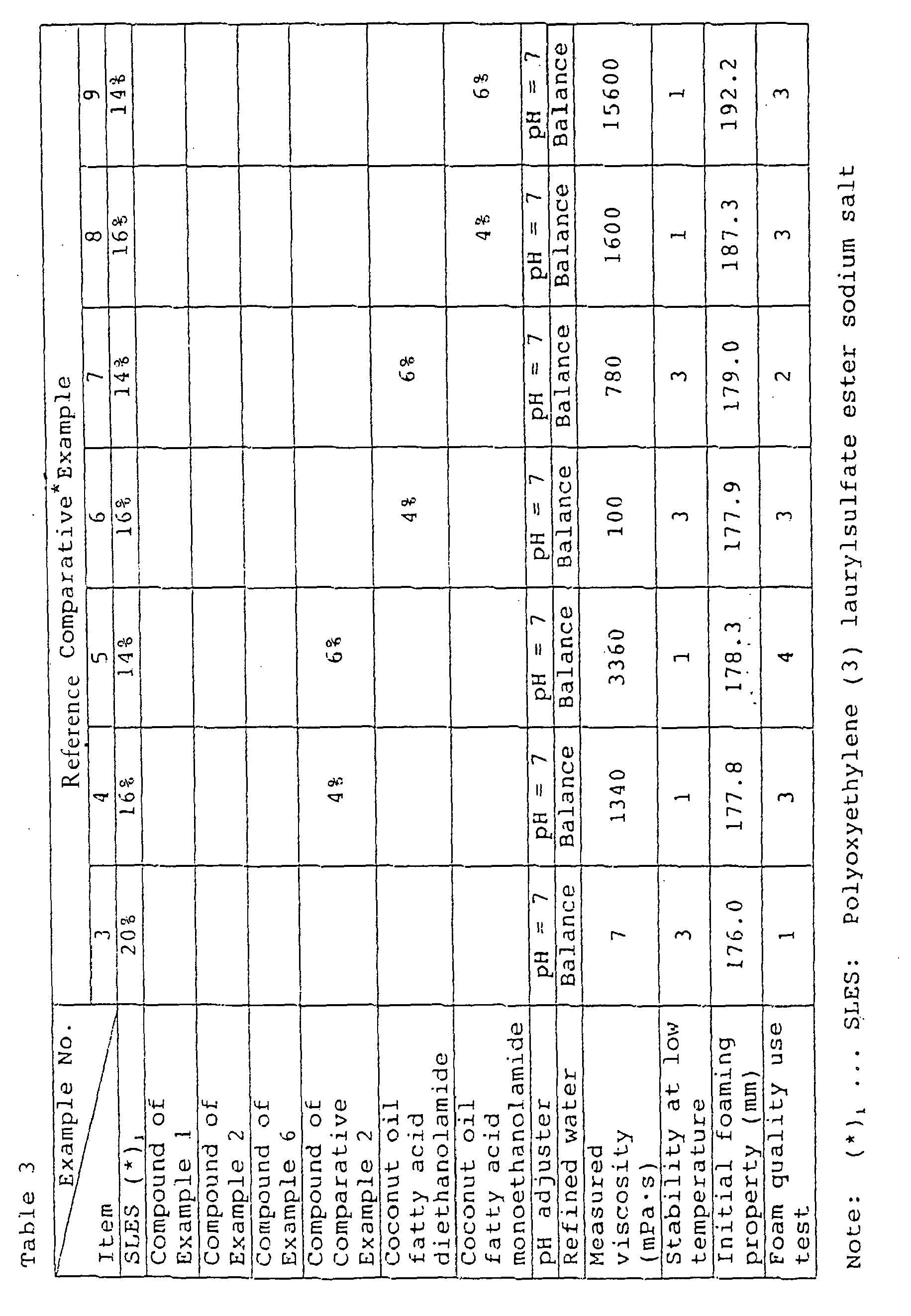 Figure imgb0014