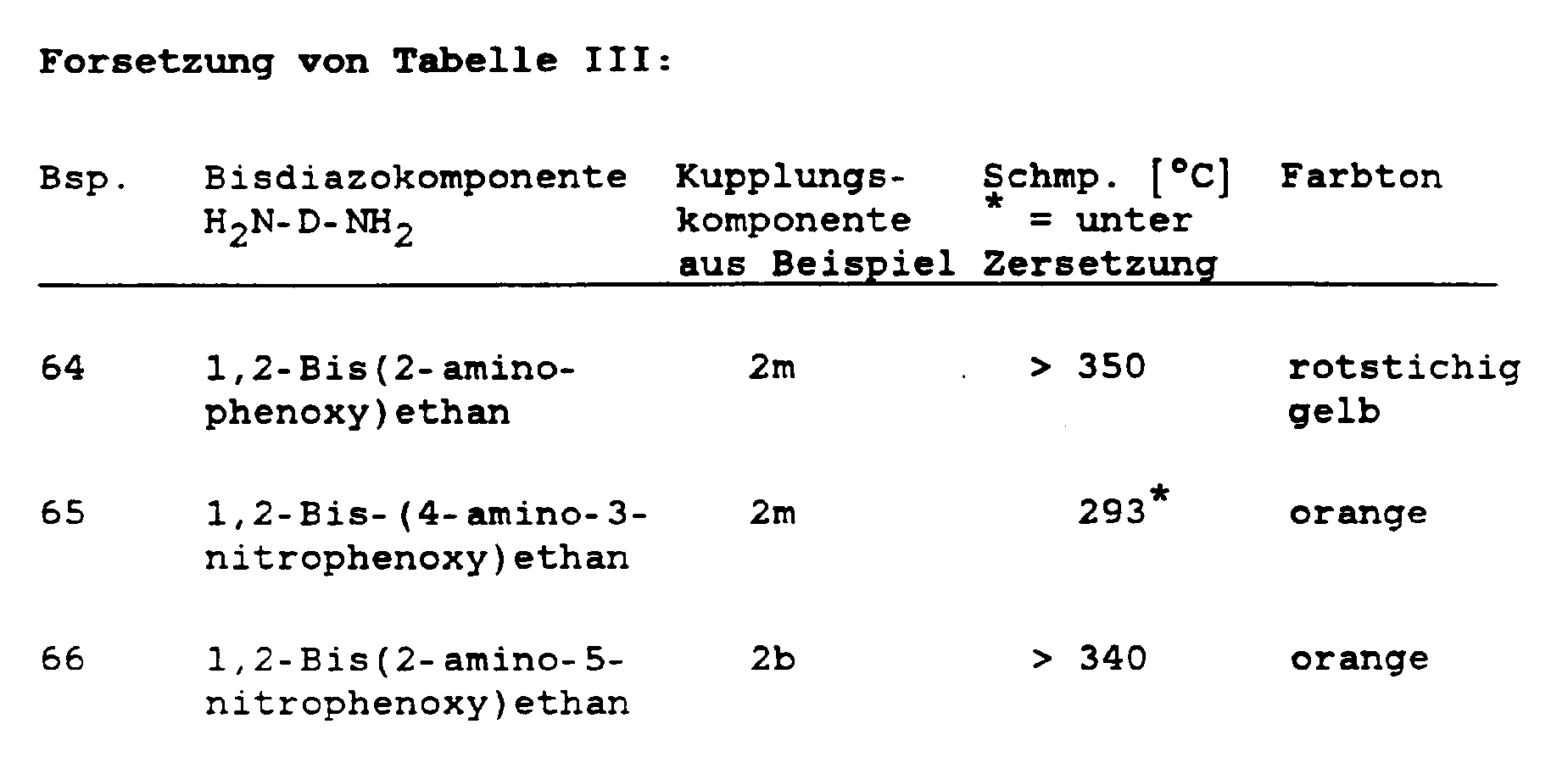 Figure imgb0245