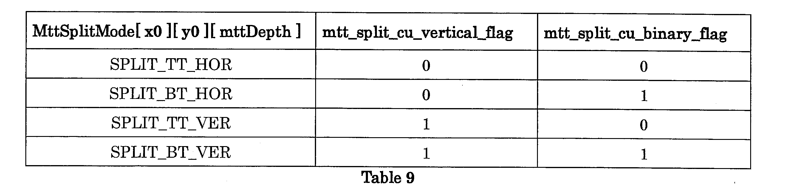 Figure JPOXMLDOC01-appb-I000045