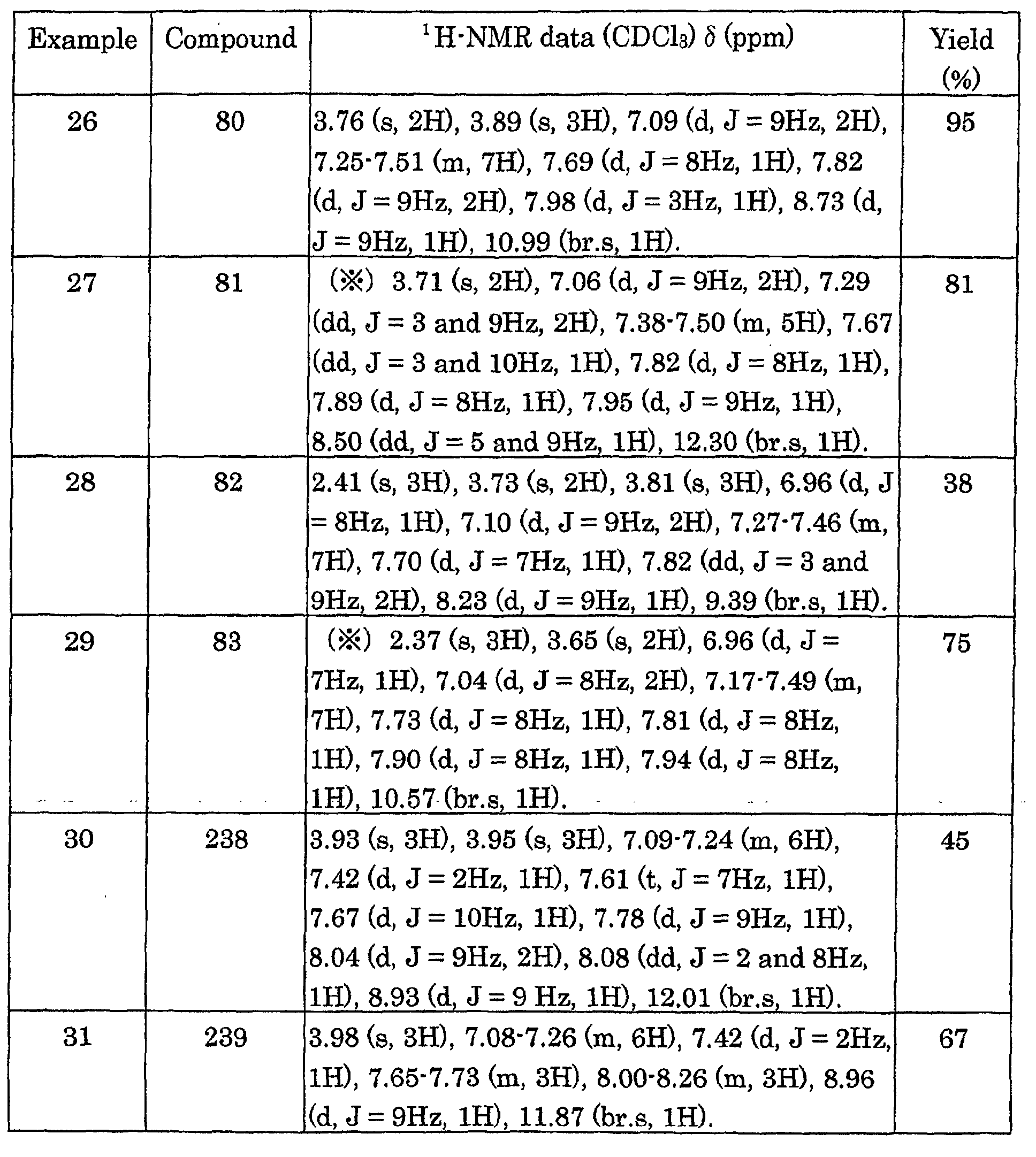 Figure 00580001