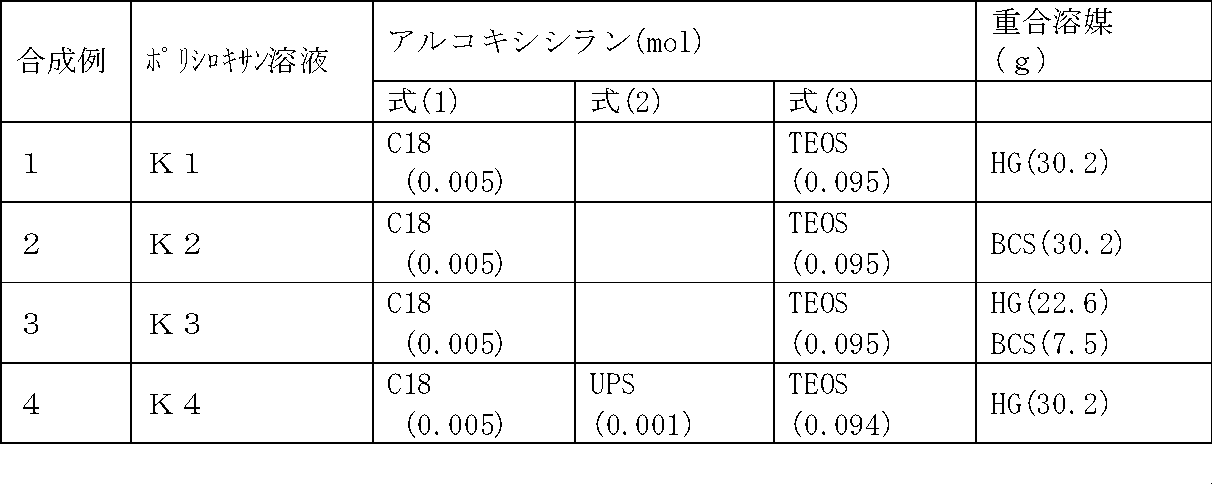 Figure JPOXMLDOC01-appb-T000004