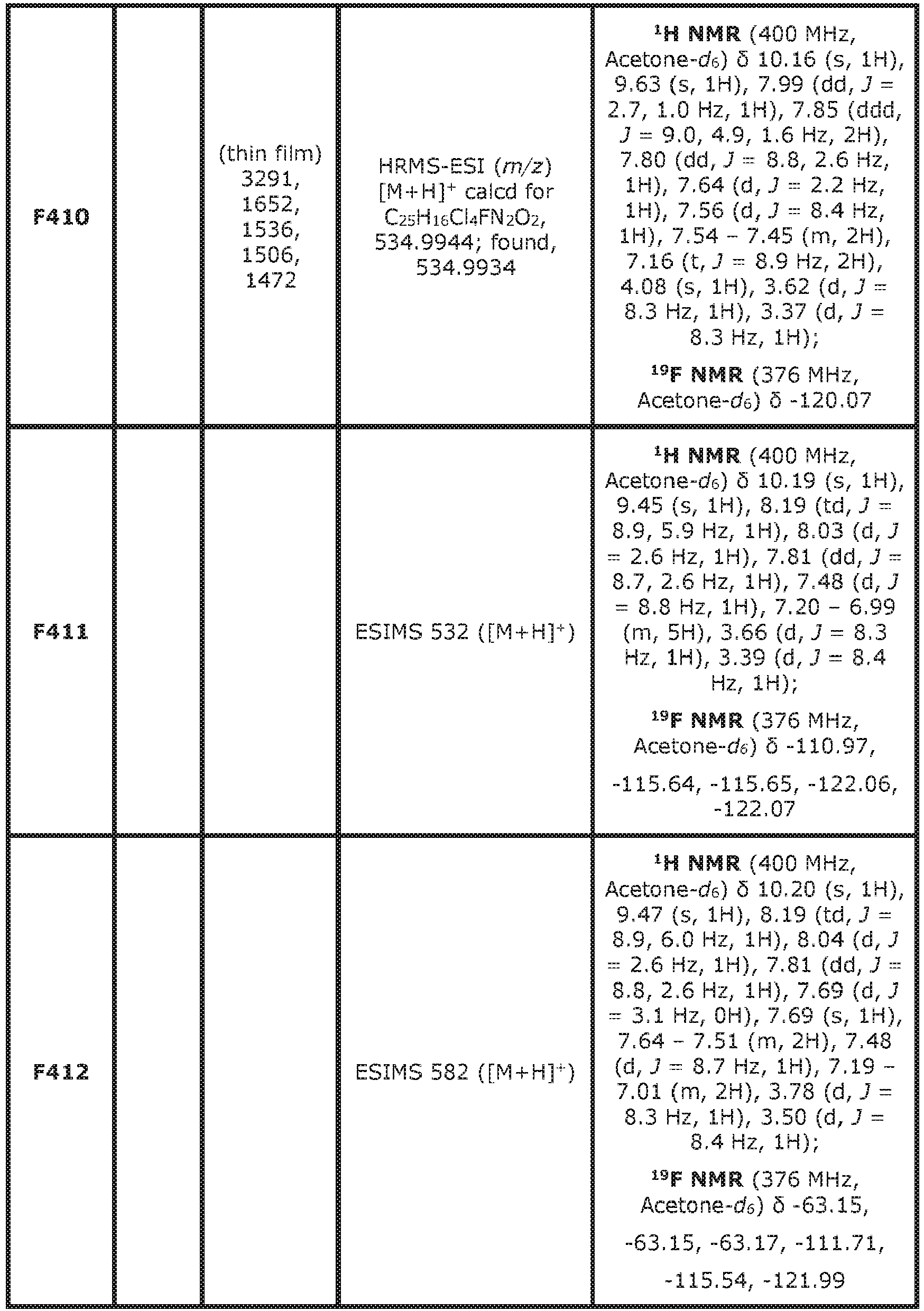 Figure imgb2191