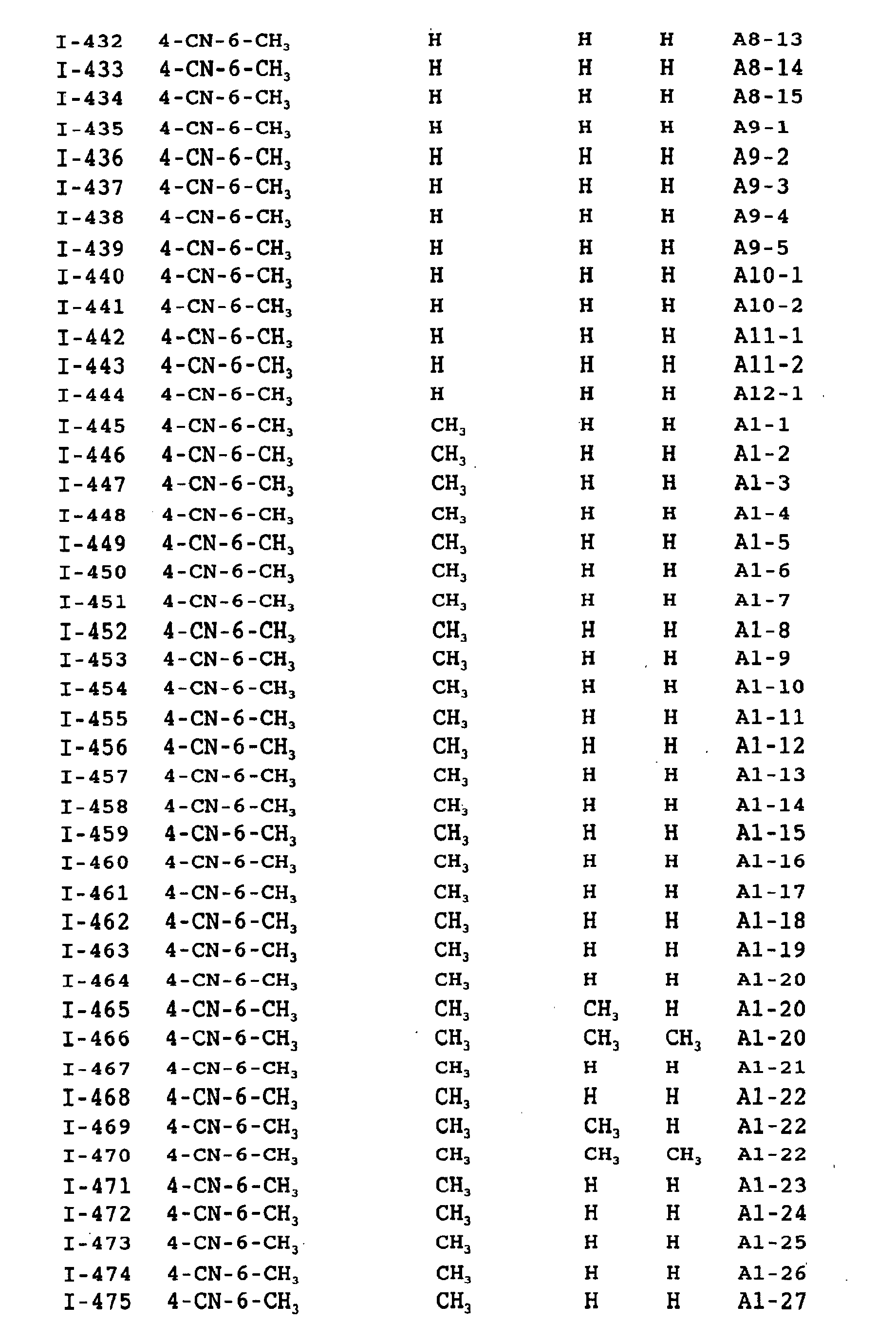 Figure 00360001