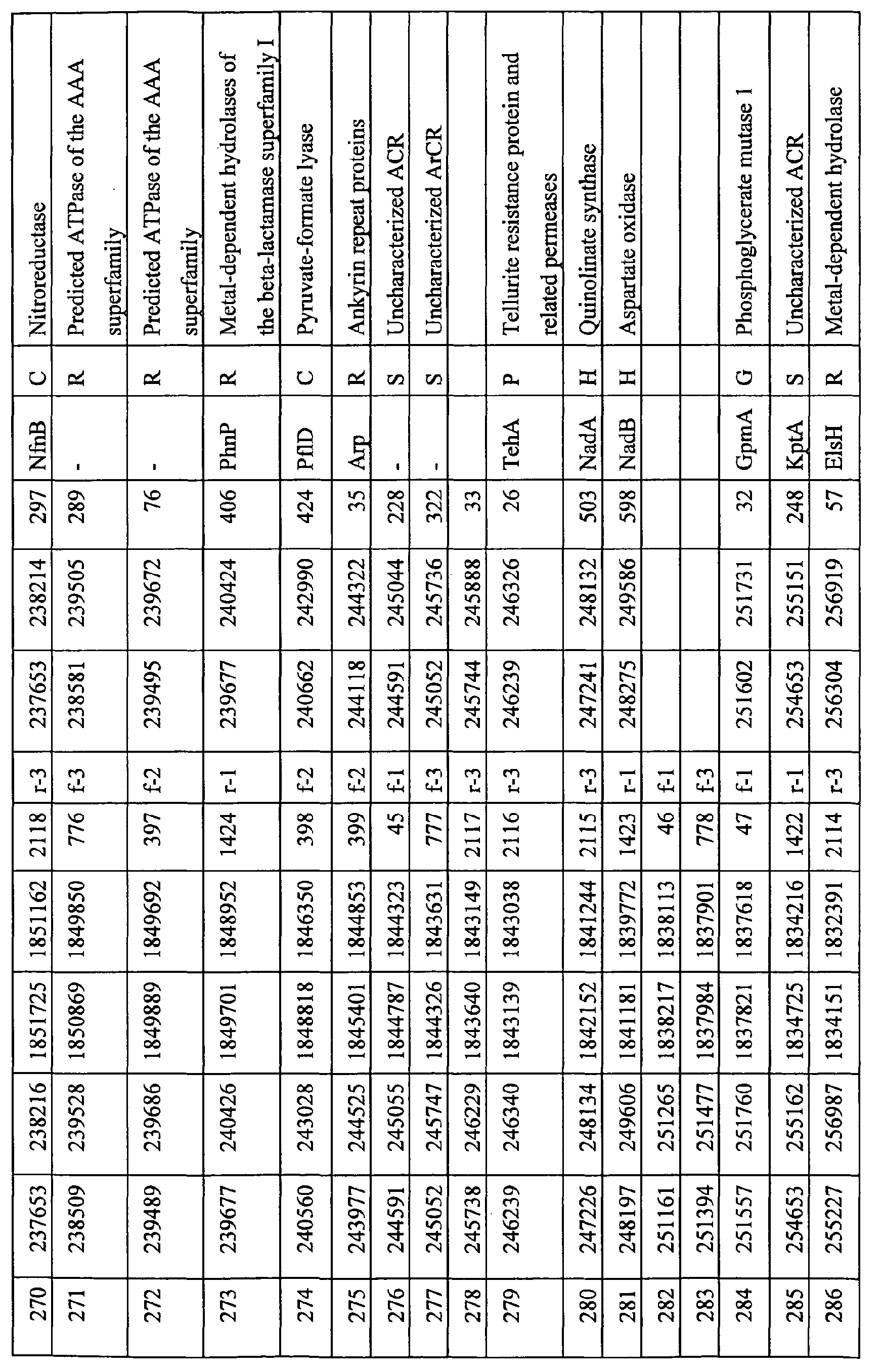 Figure 02000001