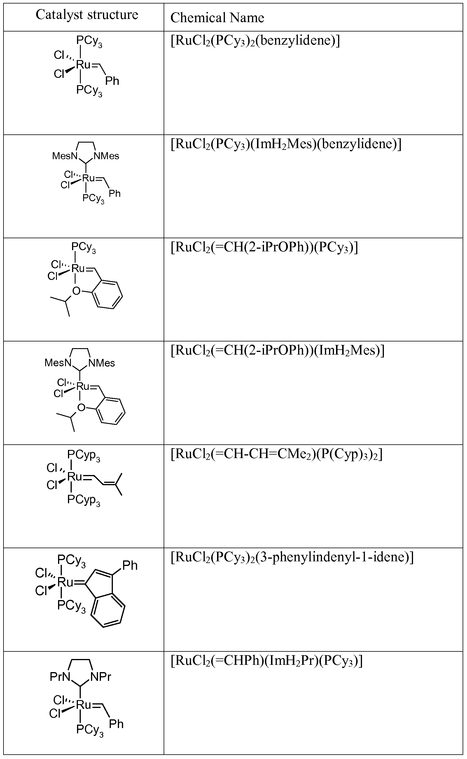 Figure imgf000014_0001