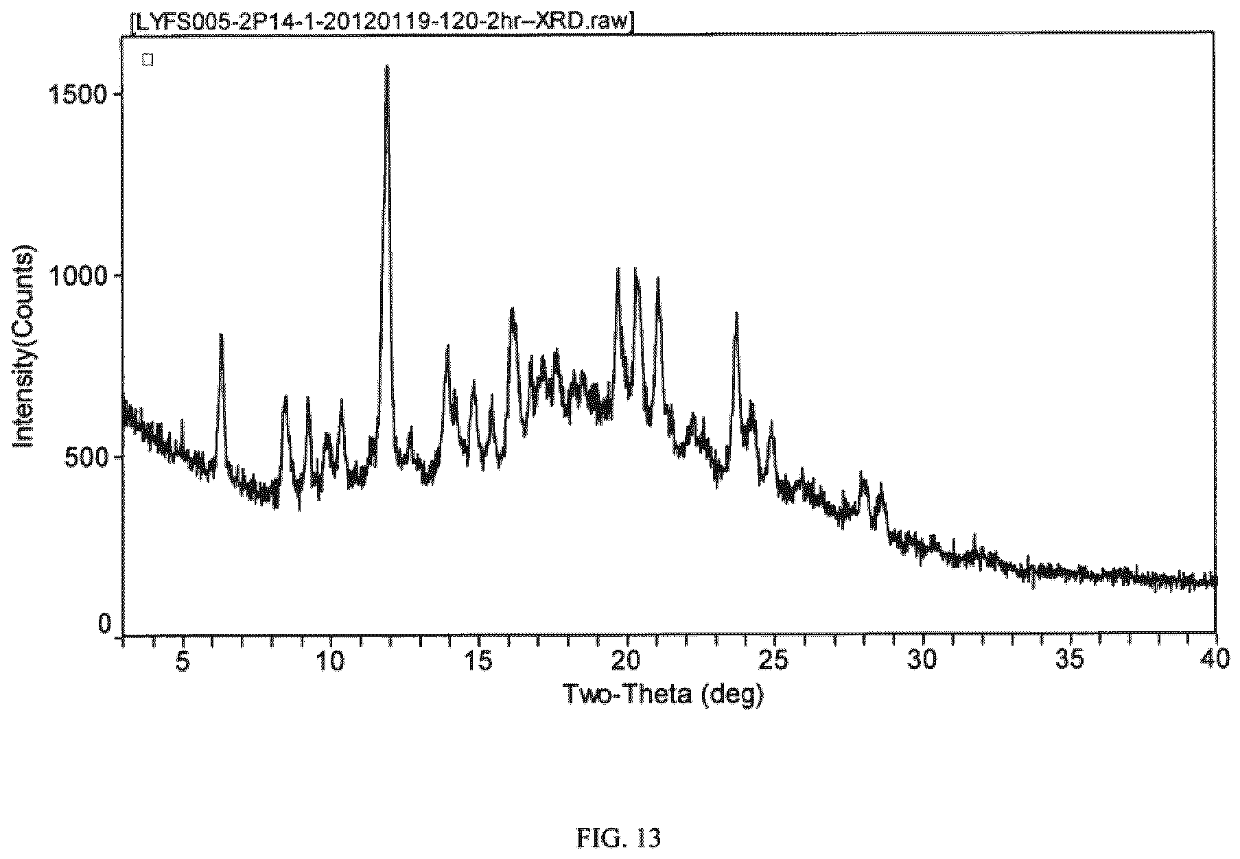 Keyword Stats 2020-10-22 at 20_25_25
