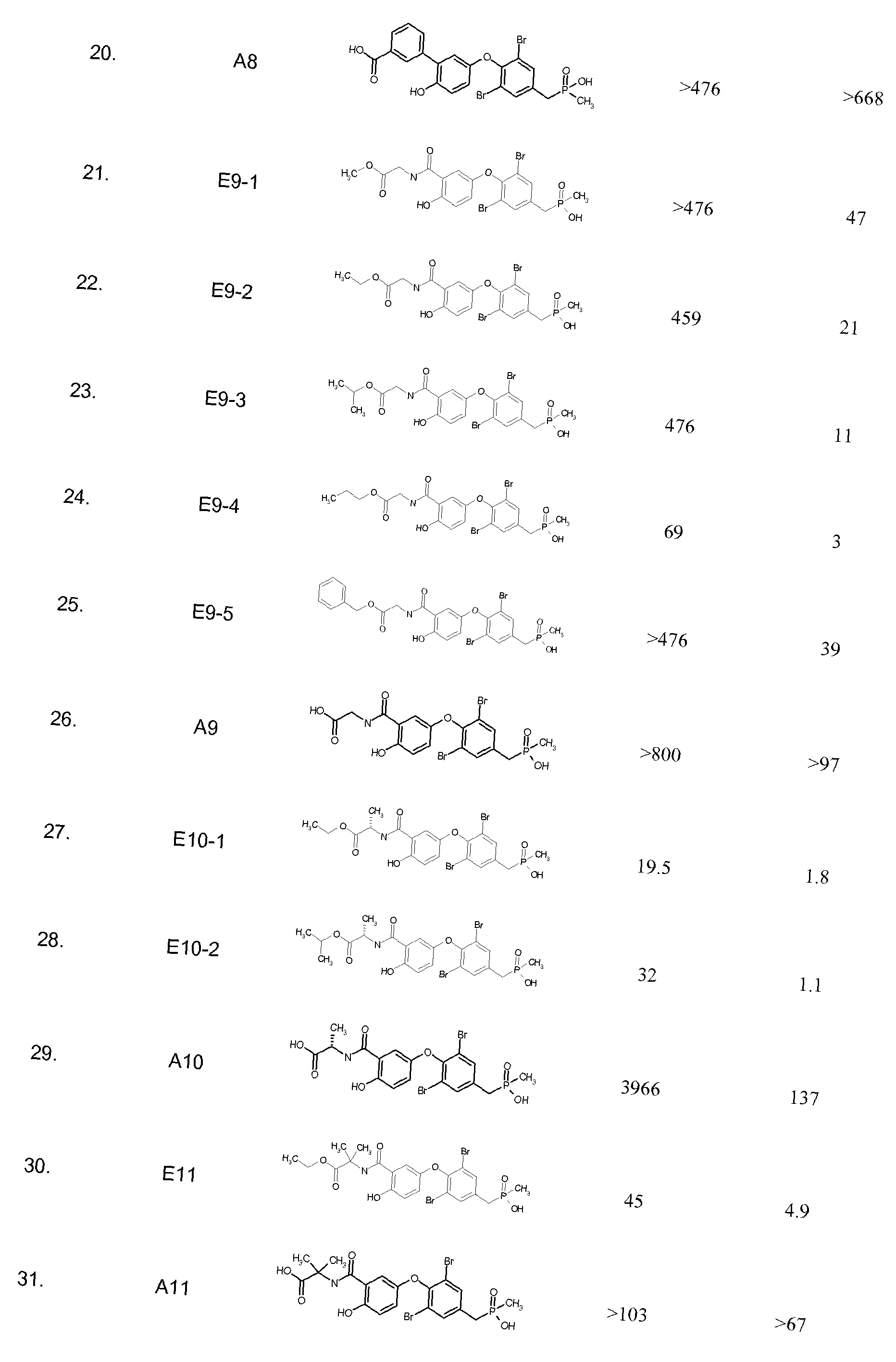 Figure imgf000153_0001