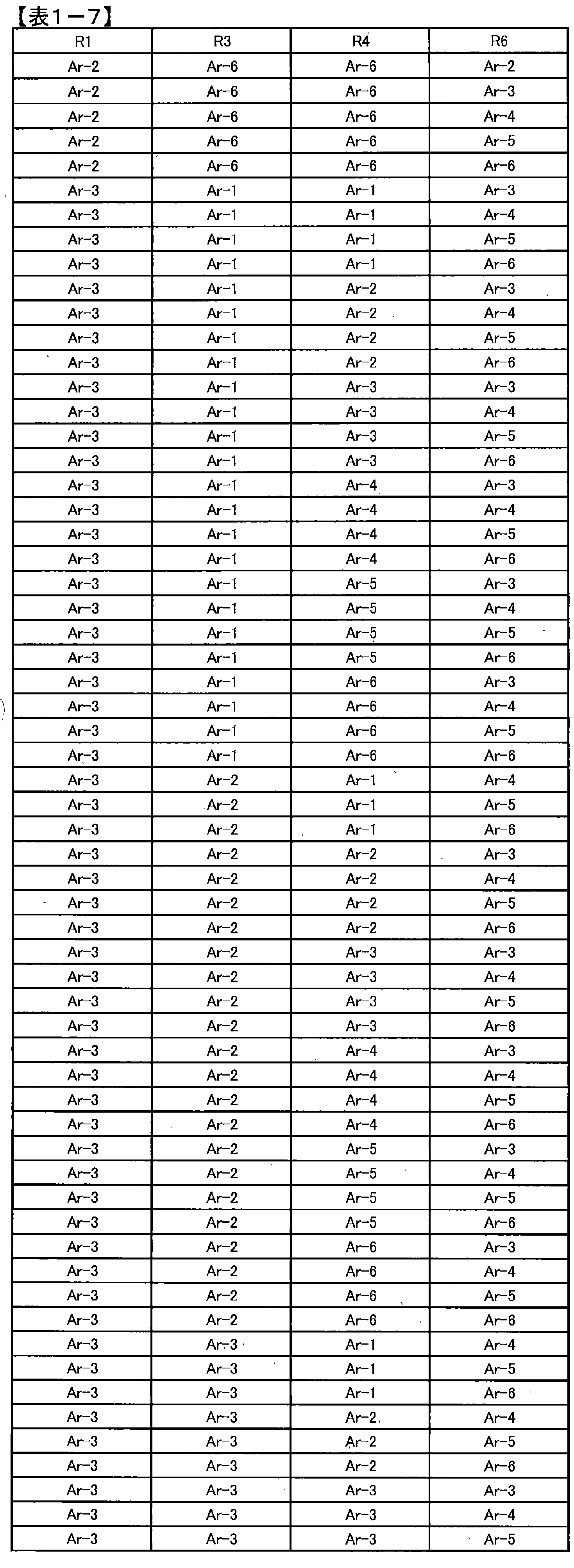 Figure JPOXMLDOC01-appb-T000020