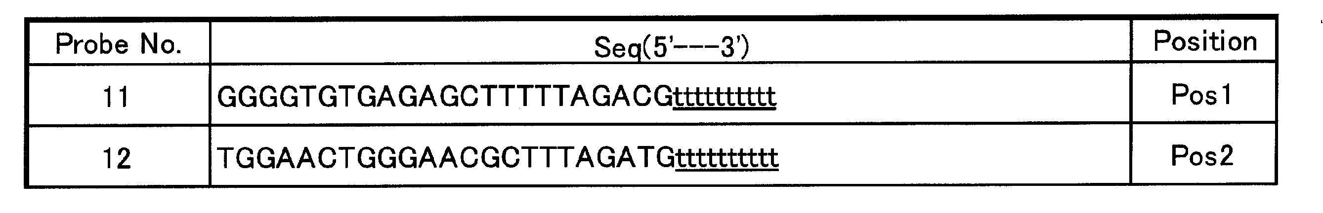 Figure JPOXMLDOC01-appb-T000007