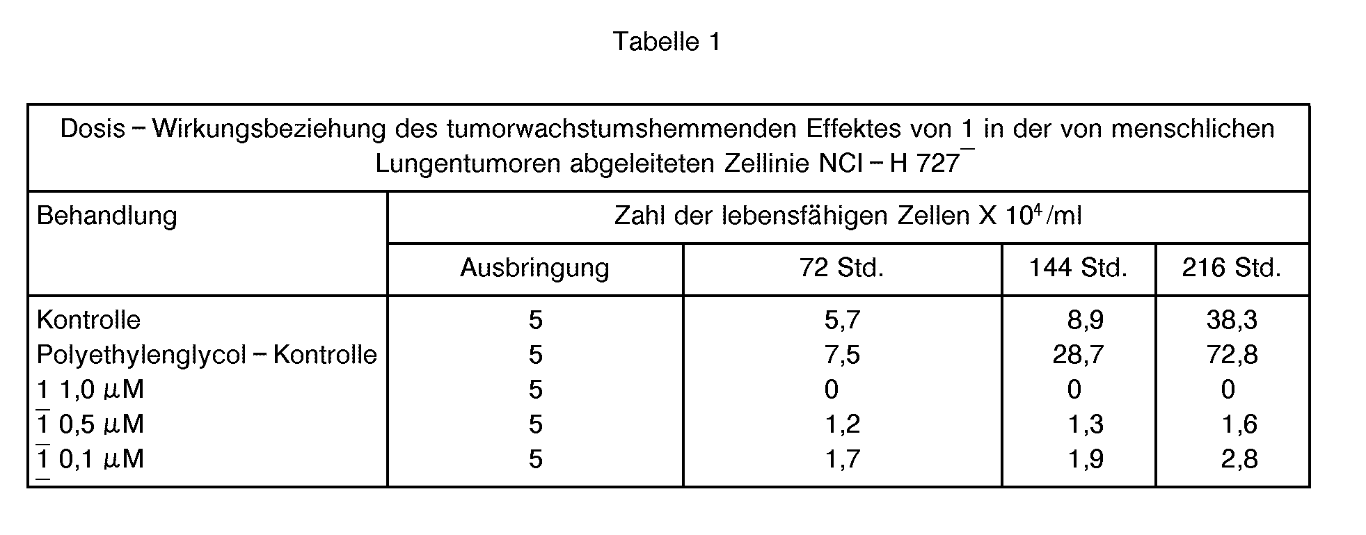 Figure imgb0010