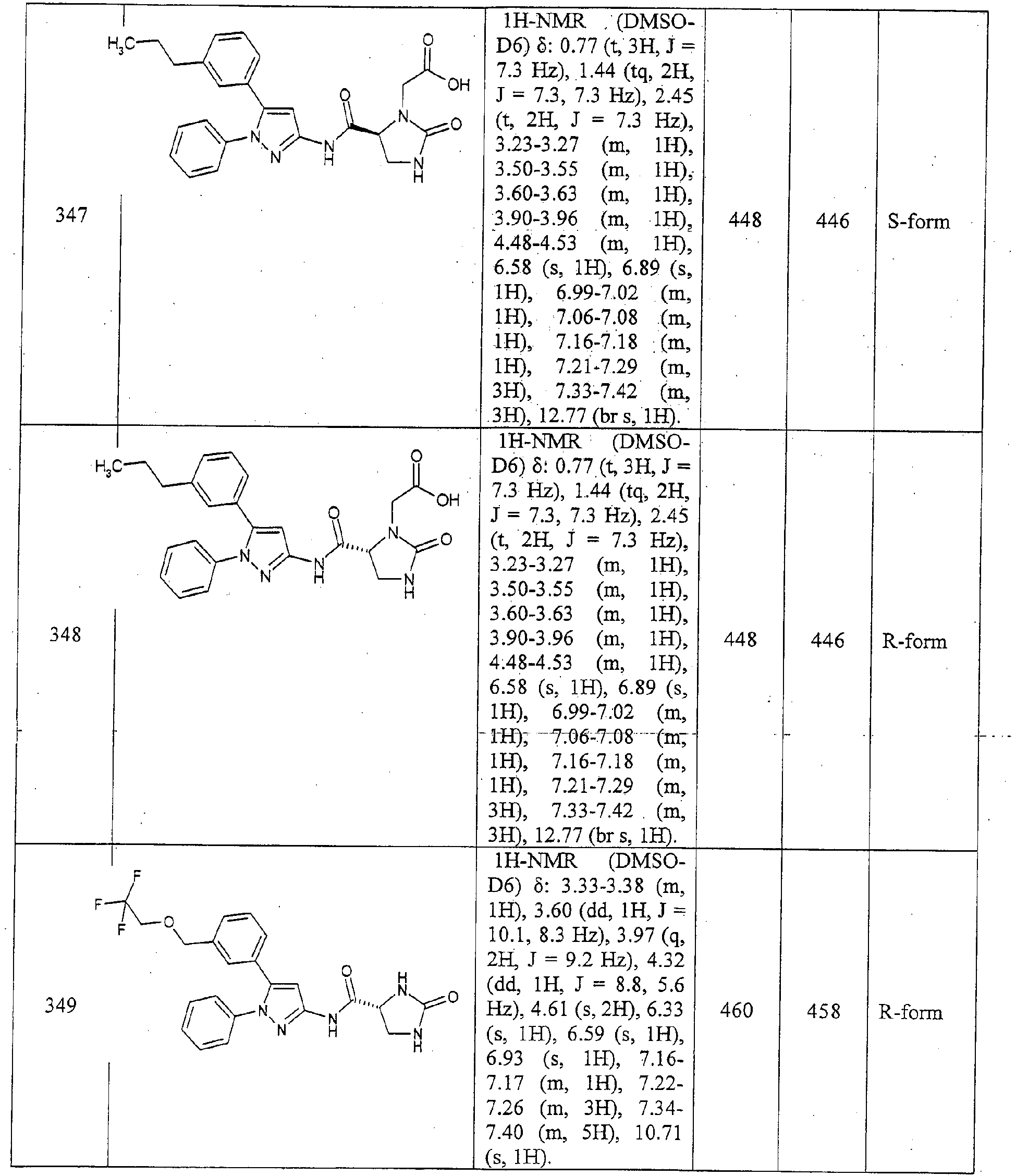 Figure imgb0572