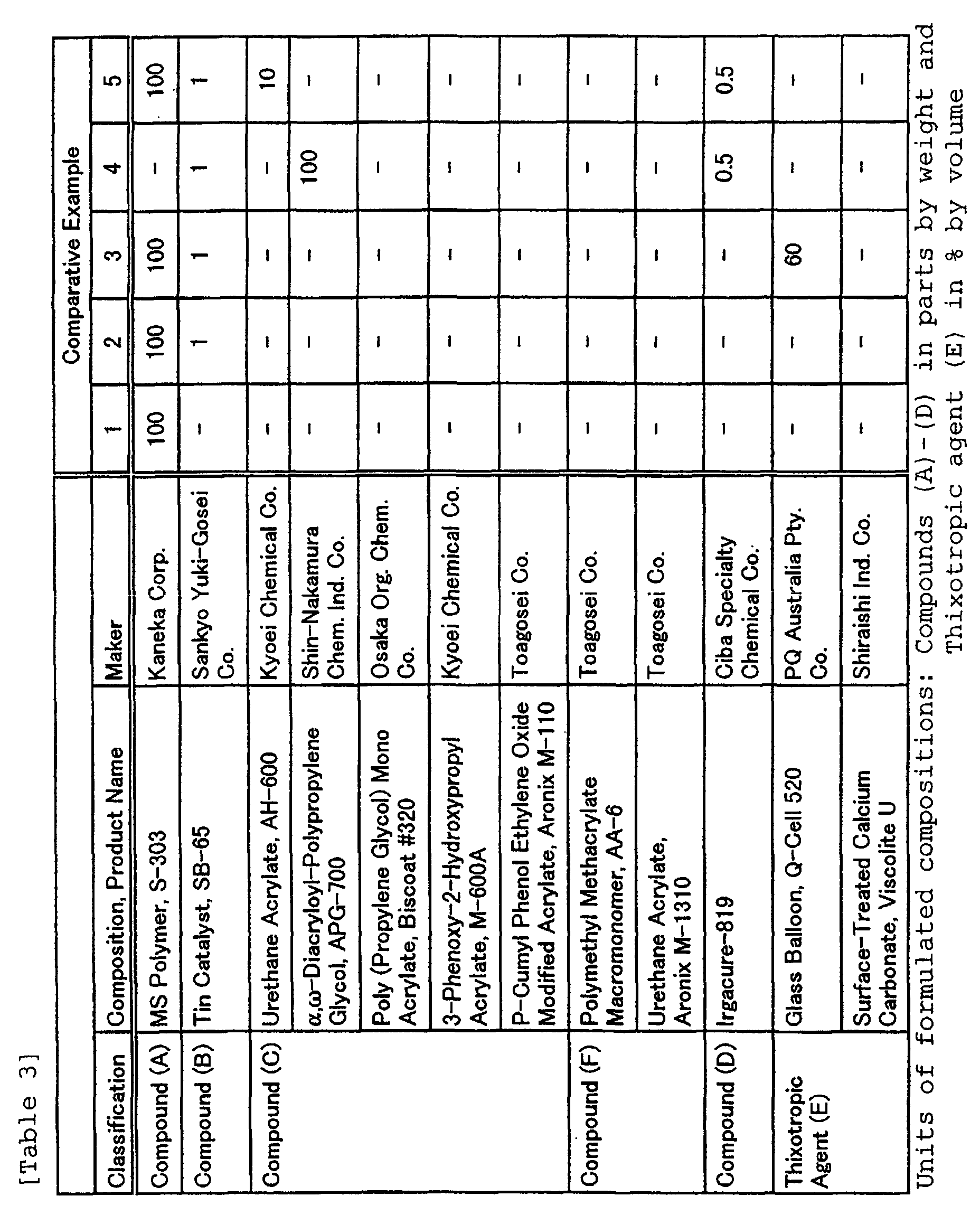 Figure 00410001
