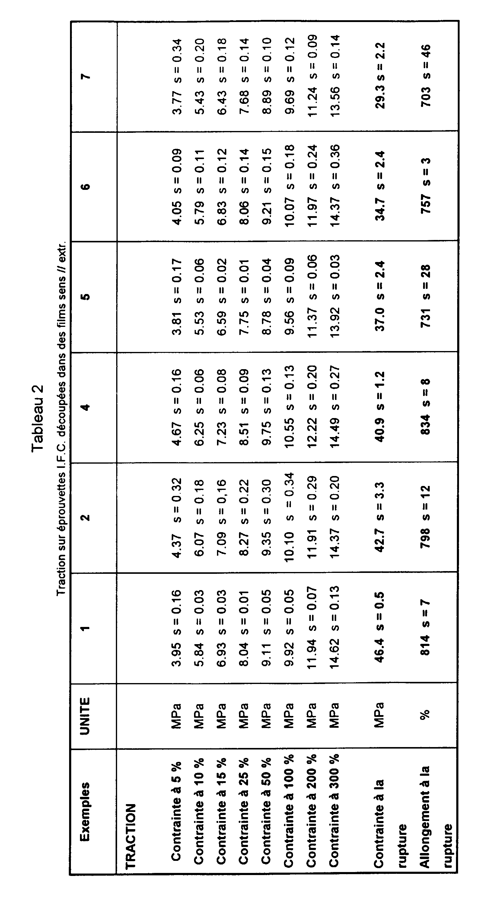 Figure imgb0010
