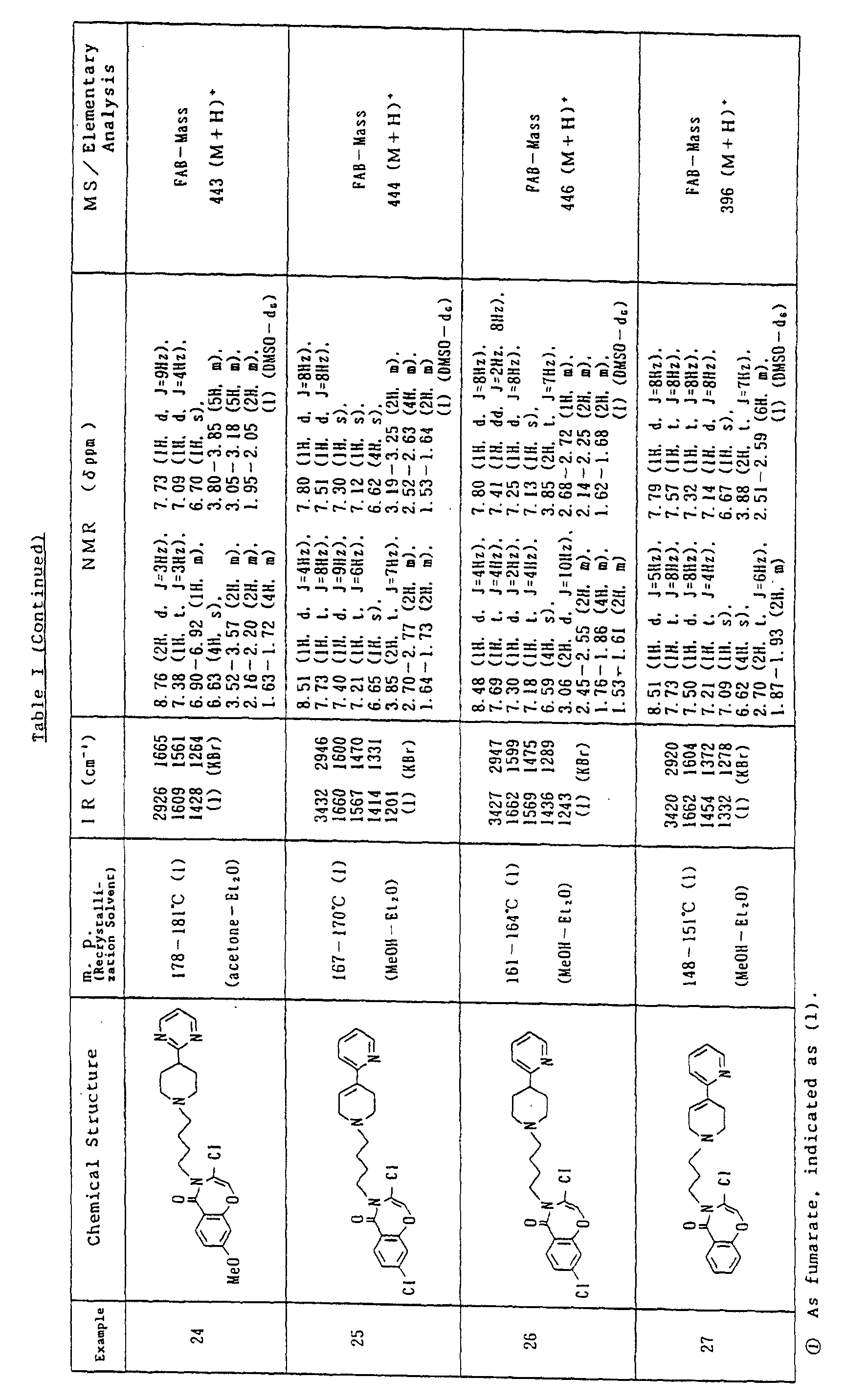 Figure 00510001
