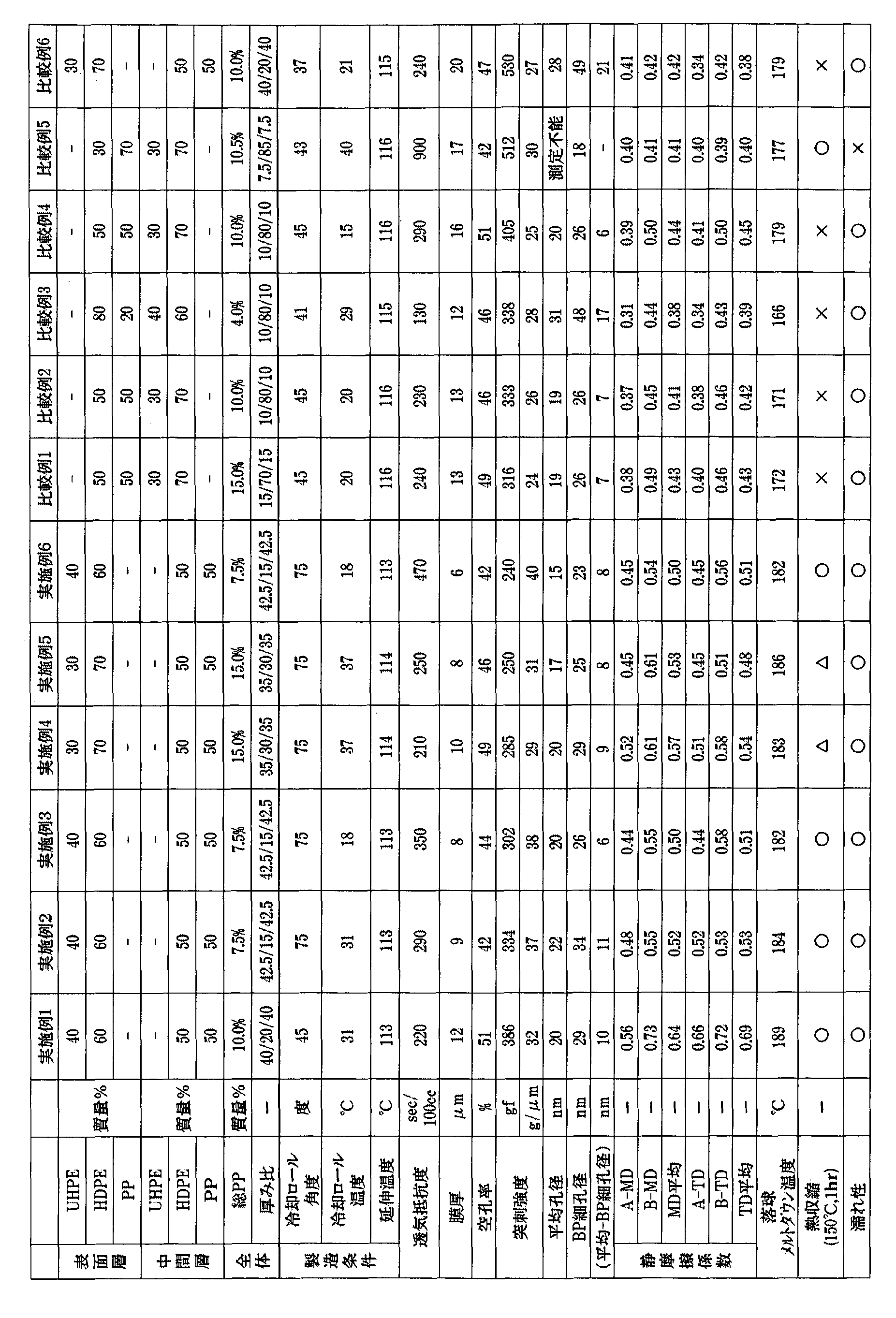 Figure WO-DOC-TABLE-1