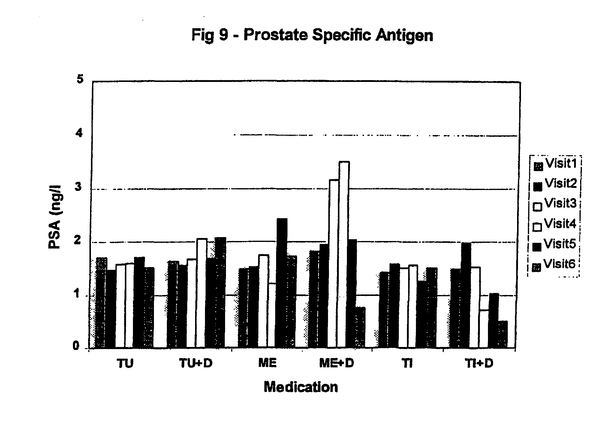 sildenafil 100mg beta