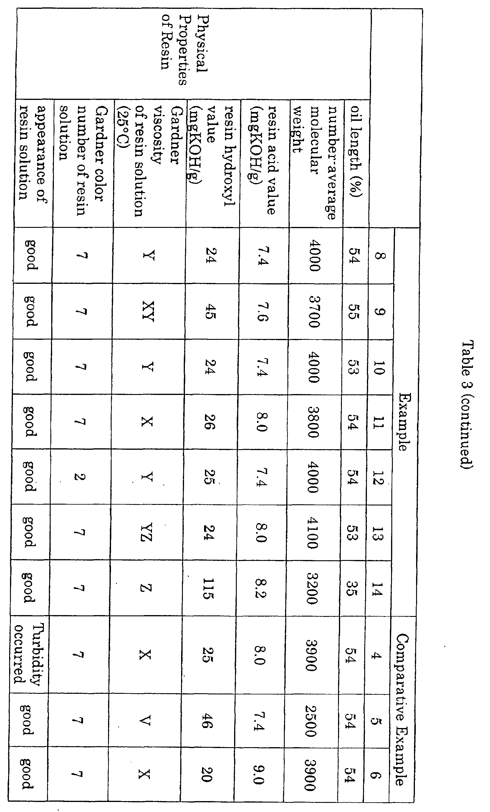 Figure 00250001