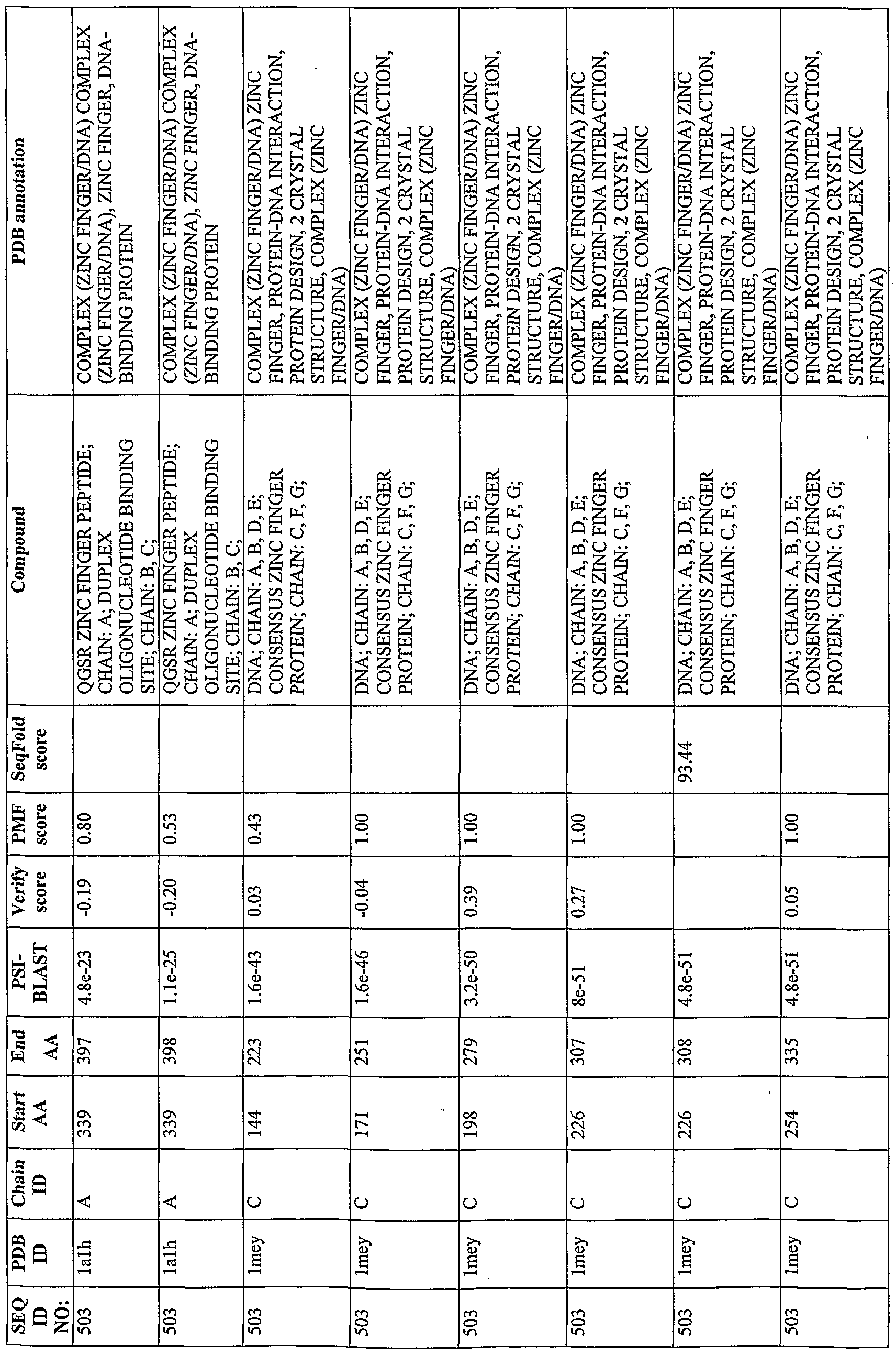 Figure imgf000184_0001