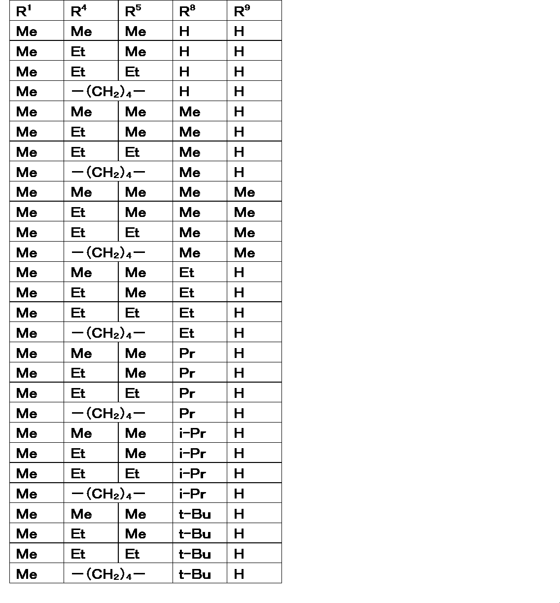 Figure JPOXMLDOC01-appb-I000040