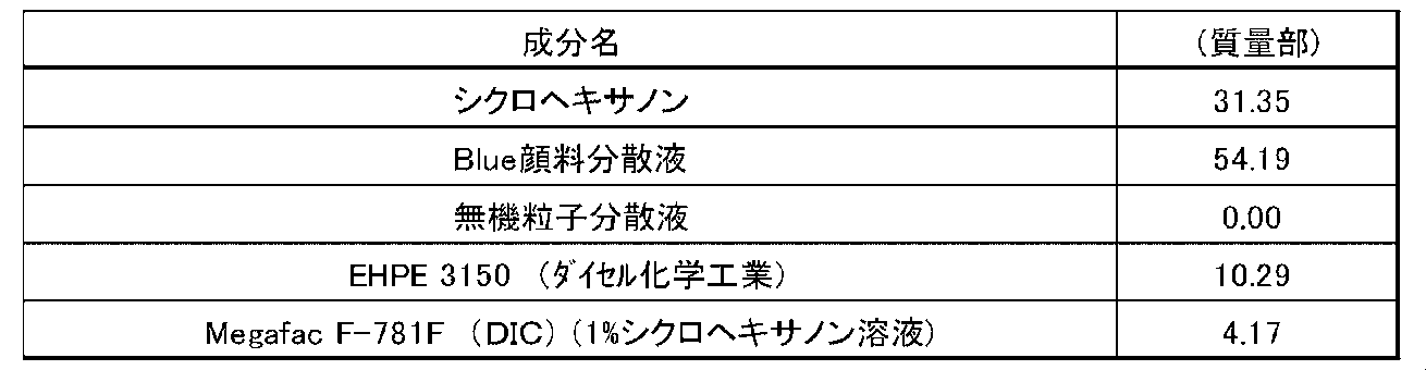 Figure JPOXMLDOC01-appb-T000038
