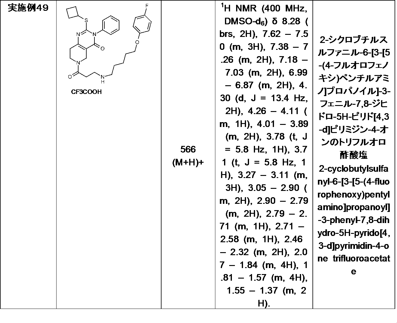 Figure JPOXMLDOC01-appb-I000070