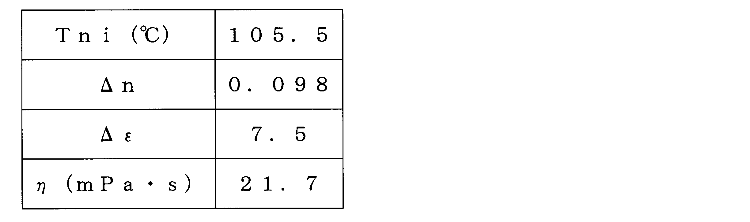 Figure JPOXMLDOC01-appb-T000361