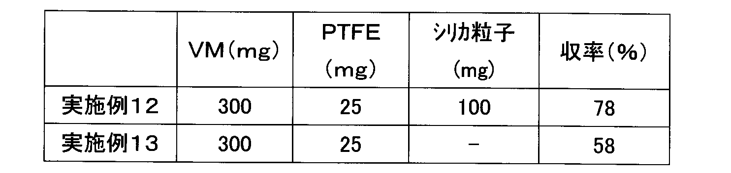 Figure JPOXMLDOC01-appb-T000014