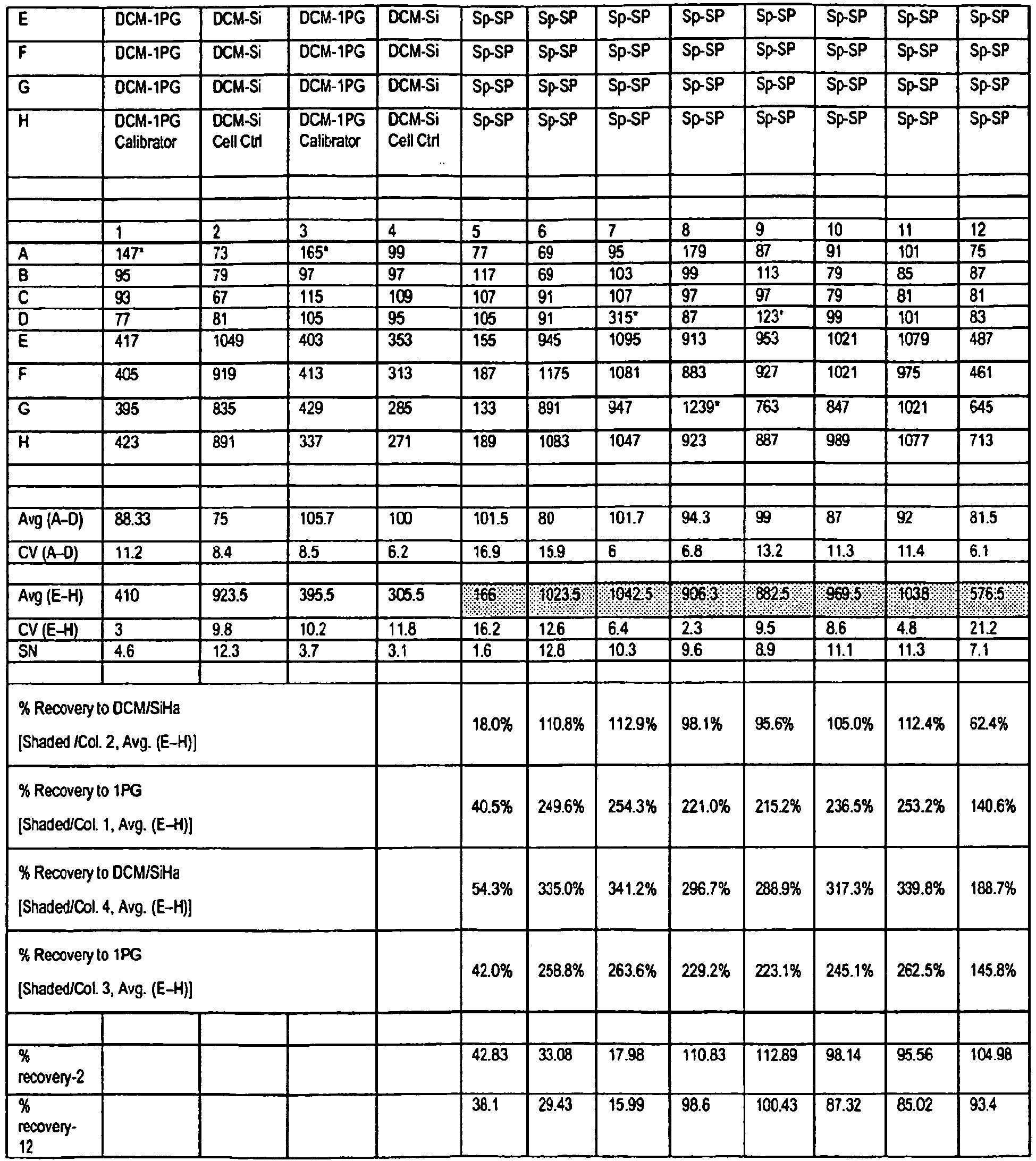 Figure imgb0019