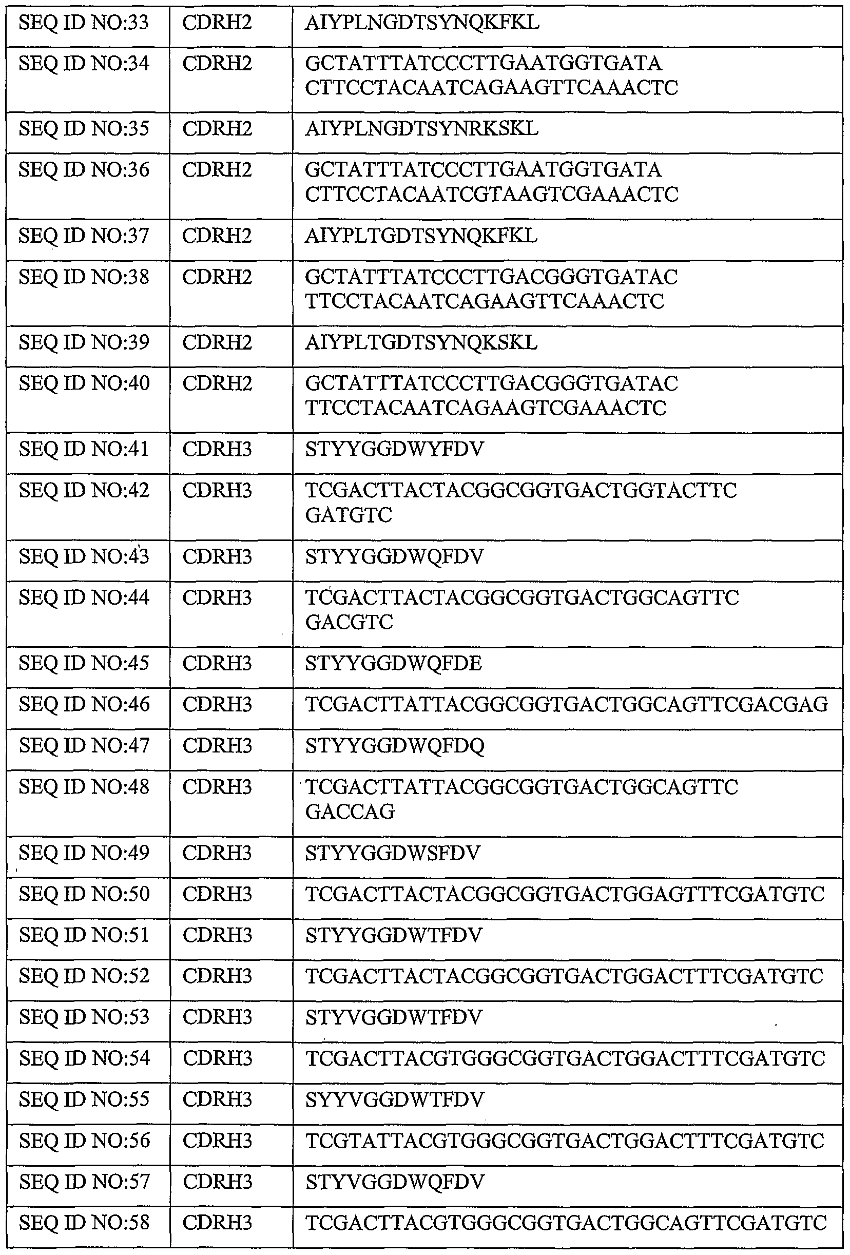 Figure imgf000028_0001
