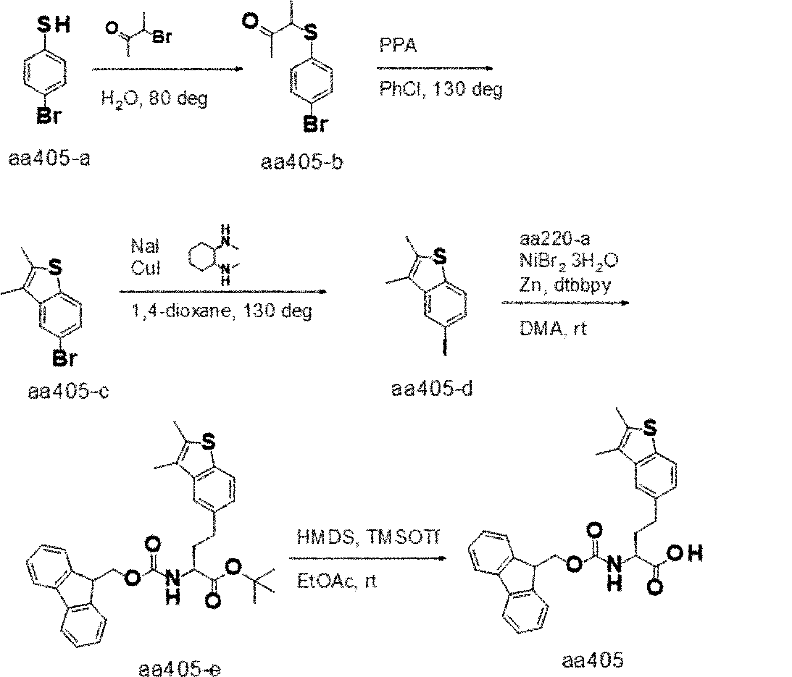 Figure JPOXMLDOC01-appb-I000209