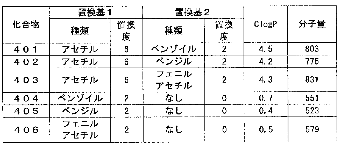 Figure JPOXMLDOC01-appb-C000016
