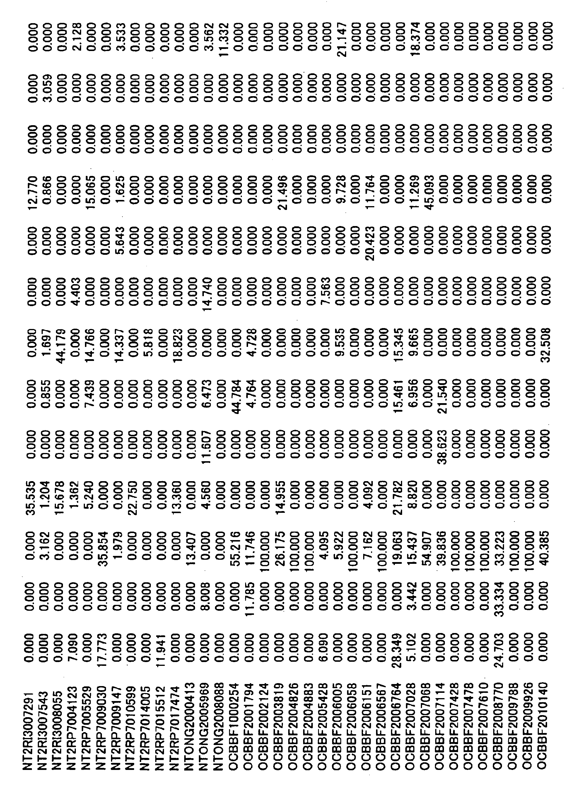 Figure 05010001