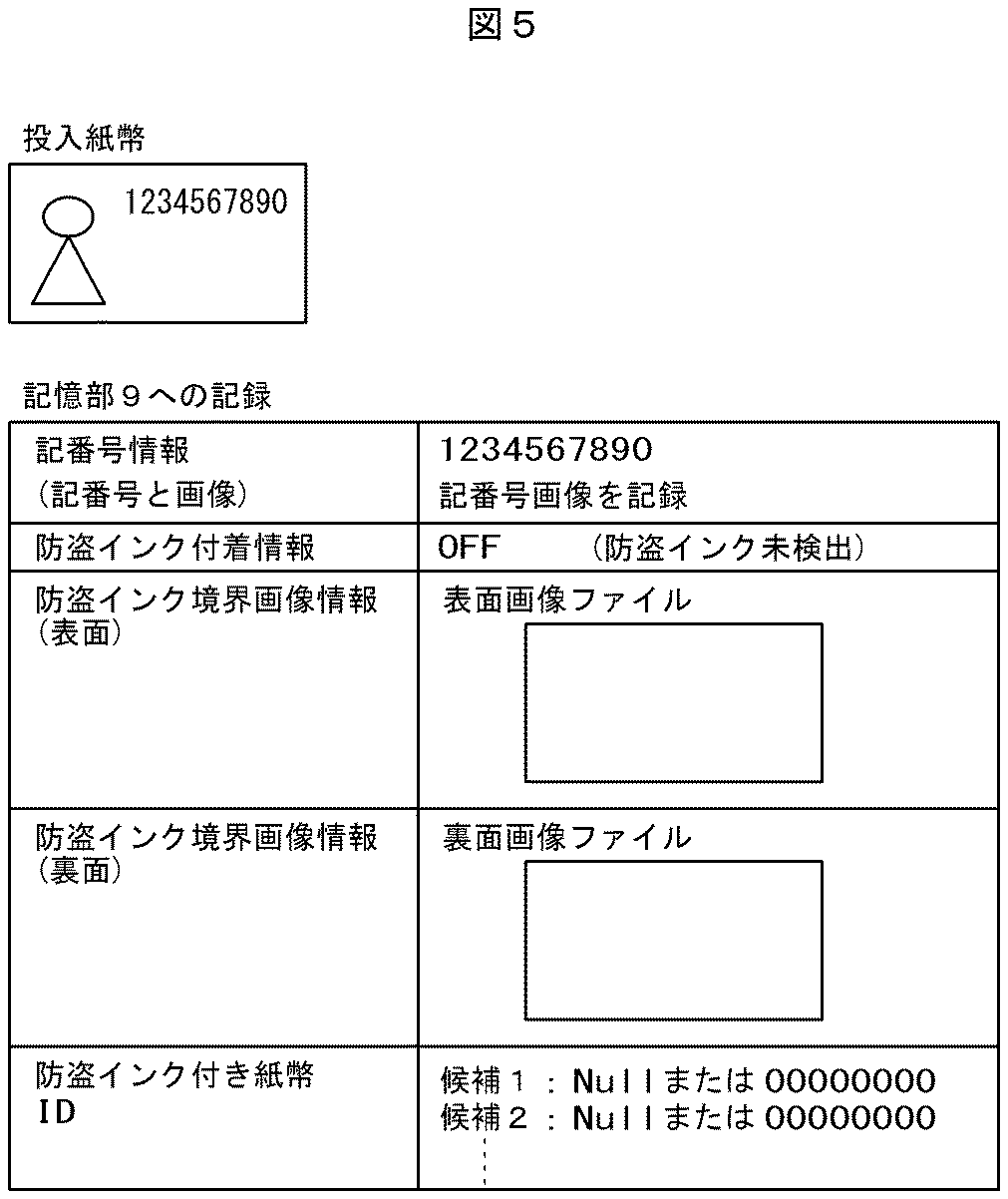 WO2017134904A1 - 紙幣処理装置 - Google Patents