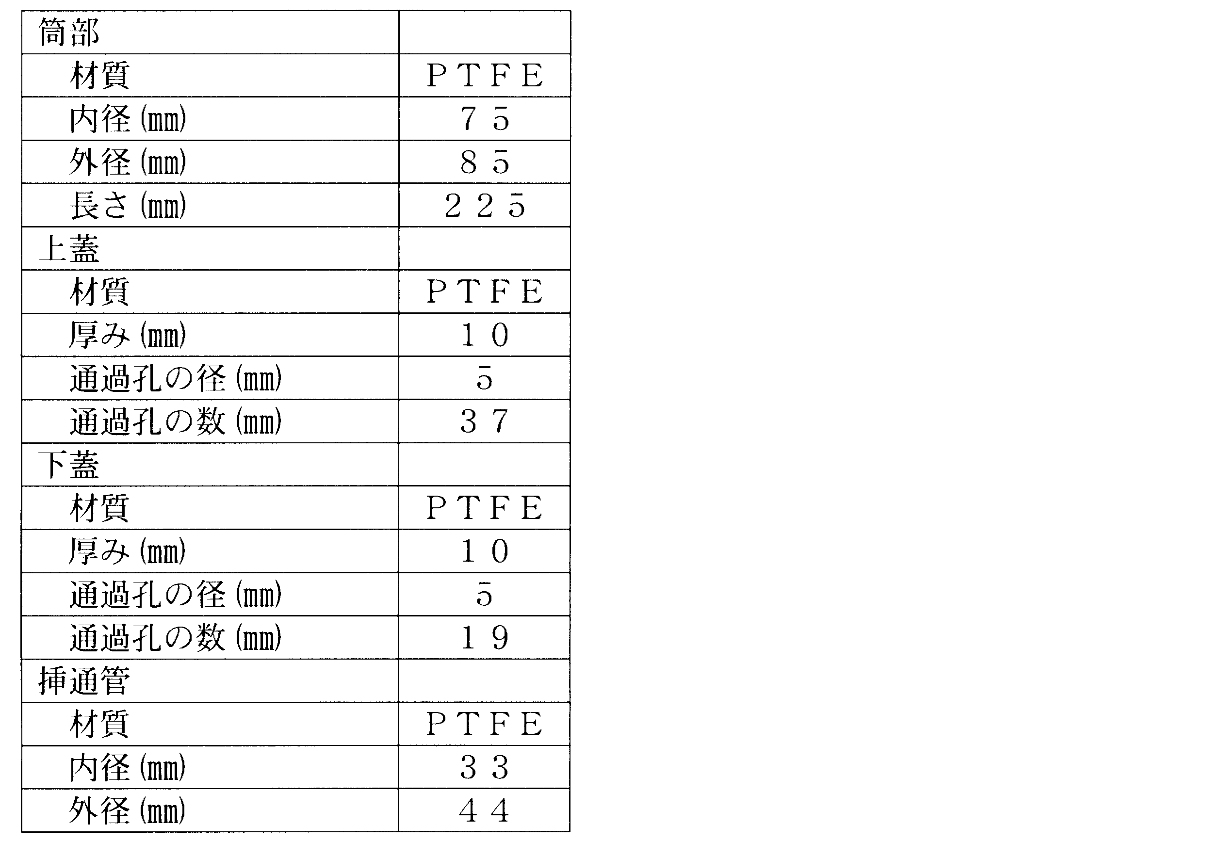 Figure JPOXMLDOC01-appb-T000001