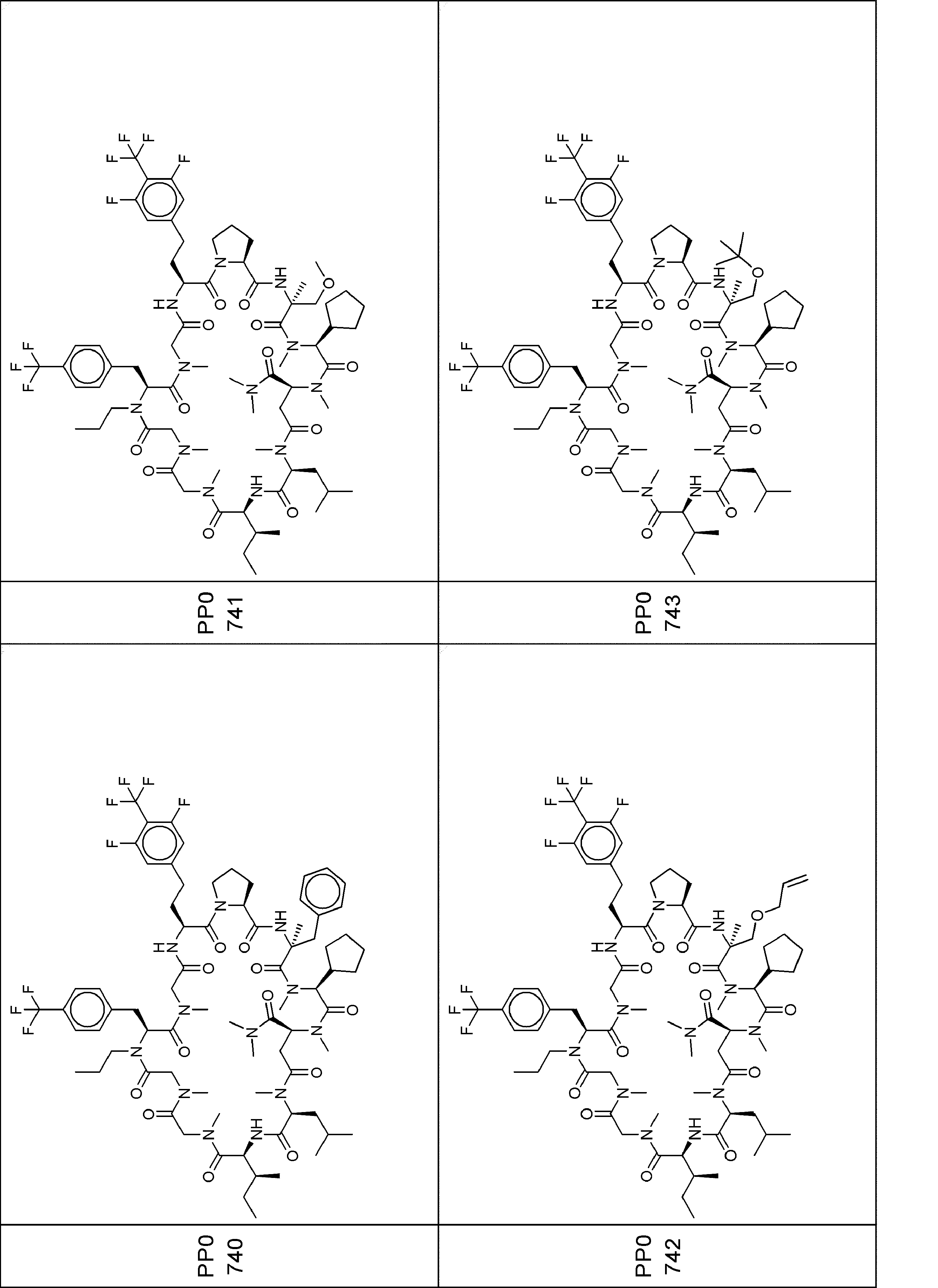 Figure JPOXMLDOC01-appb-I000681