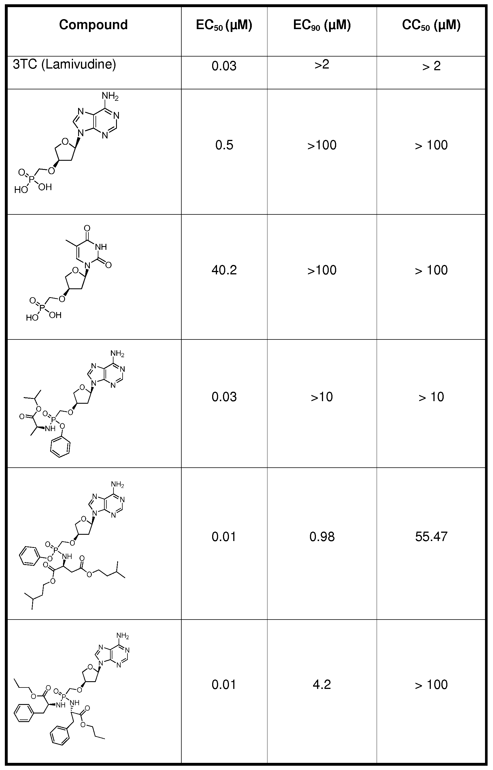 Figure imgf000050_0001