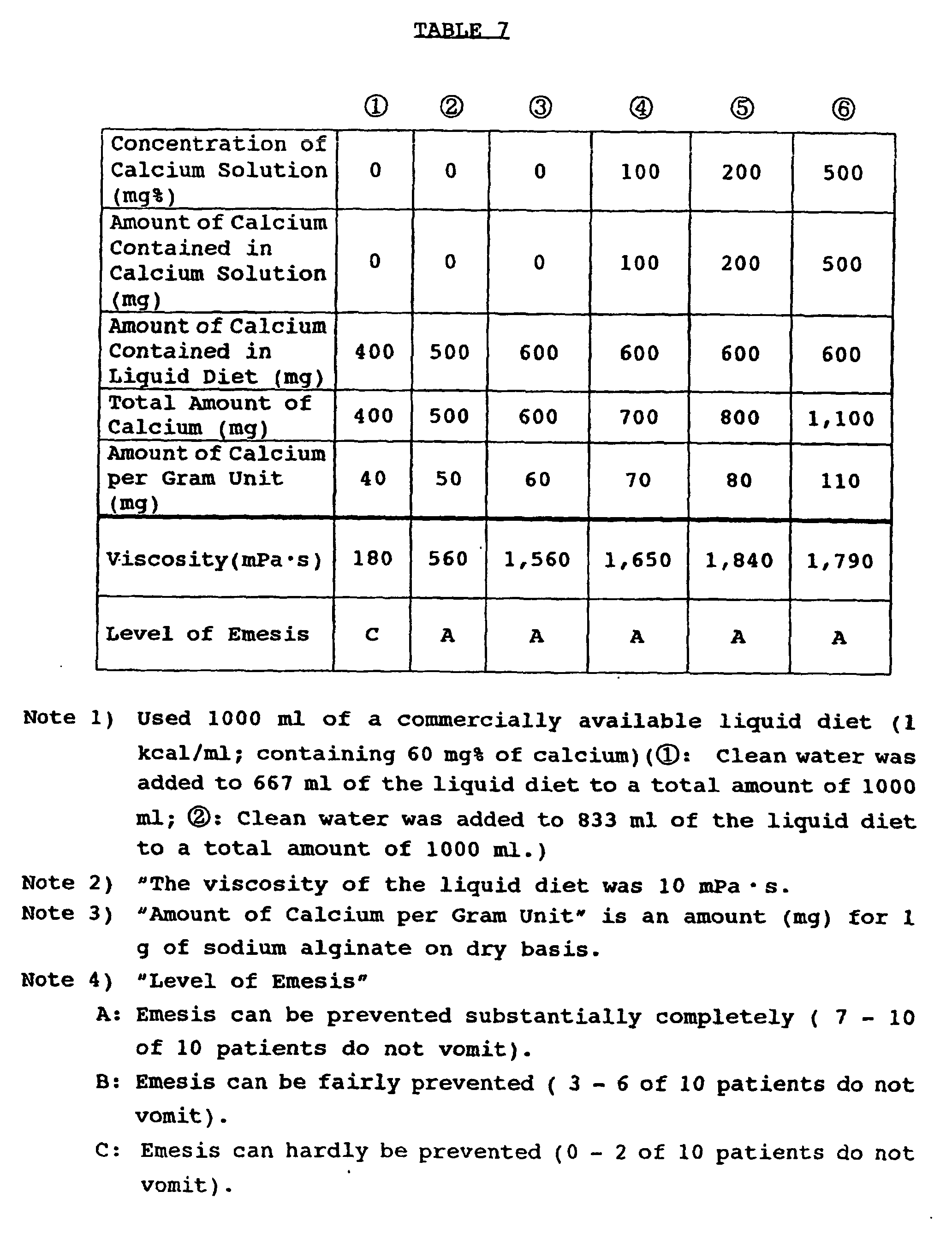 Figure 00260001