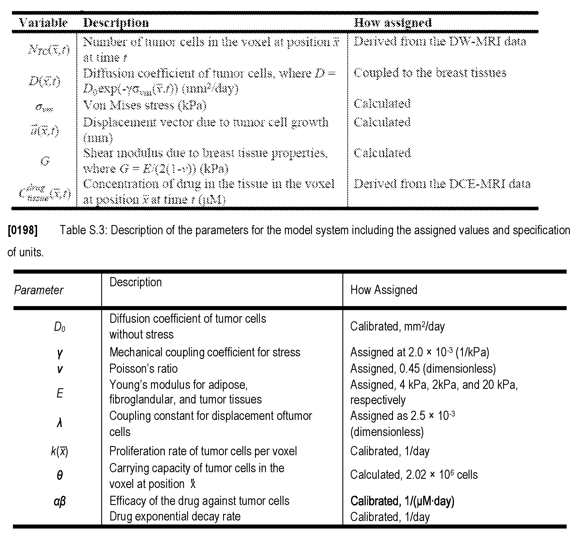 Figure imgf000053_0001