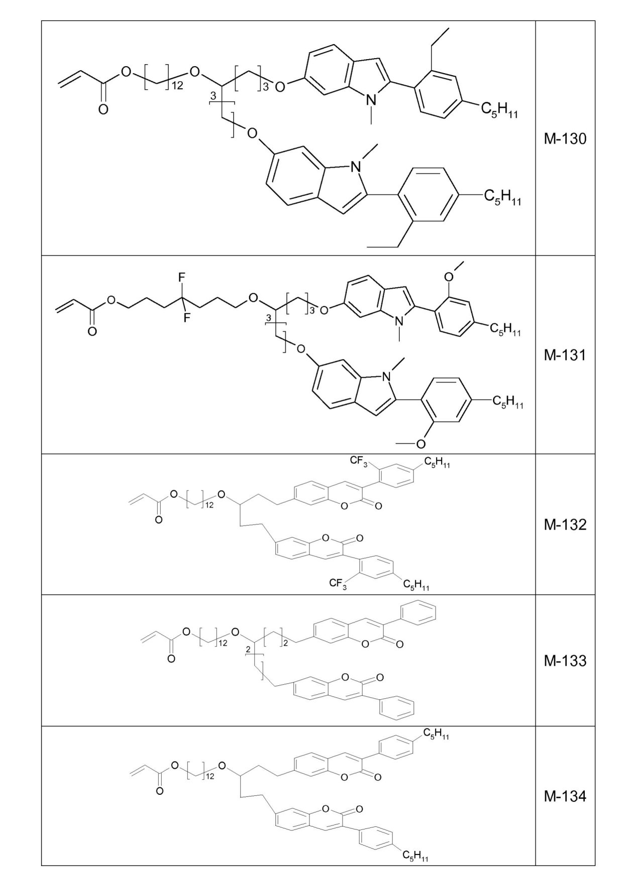 Figure 0007150737000111