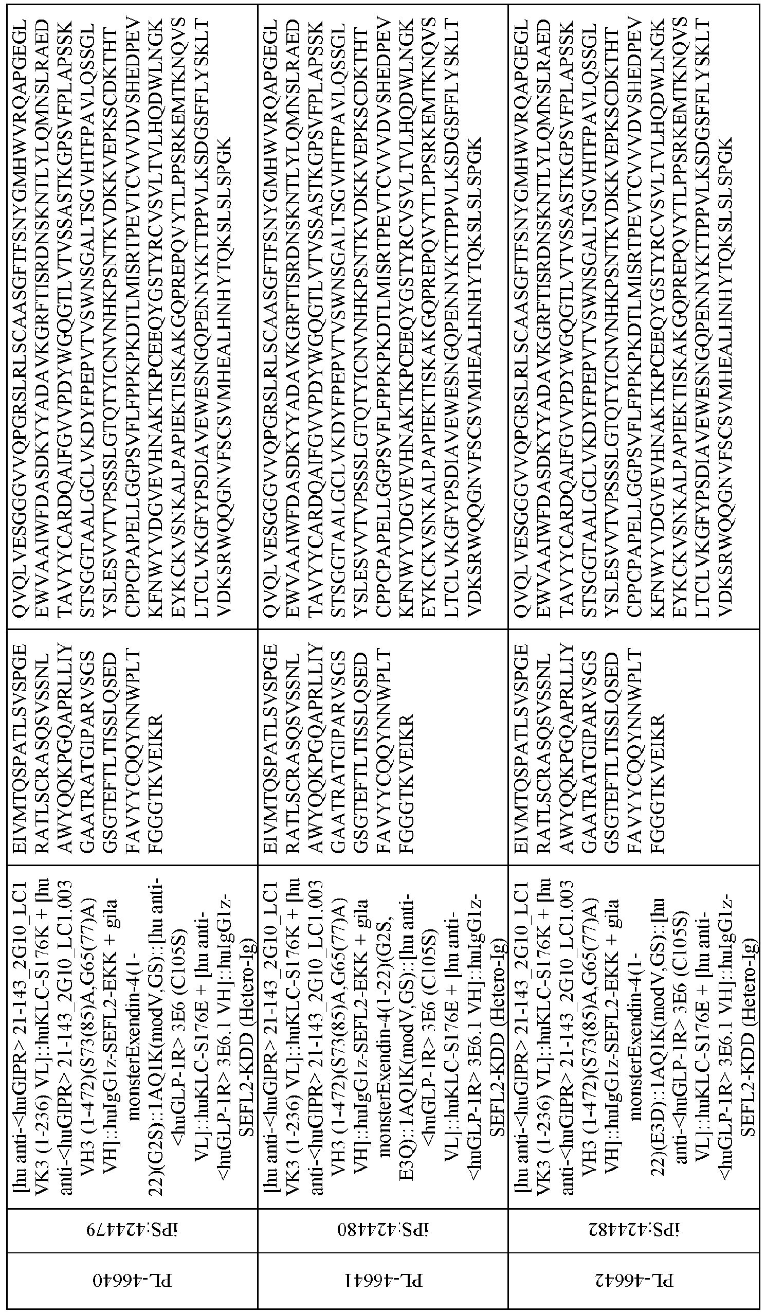 Figure imgb0443