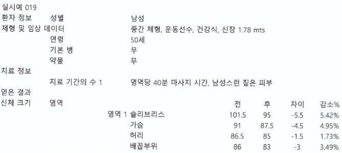 Figure pct00031