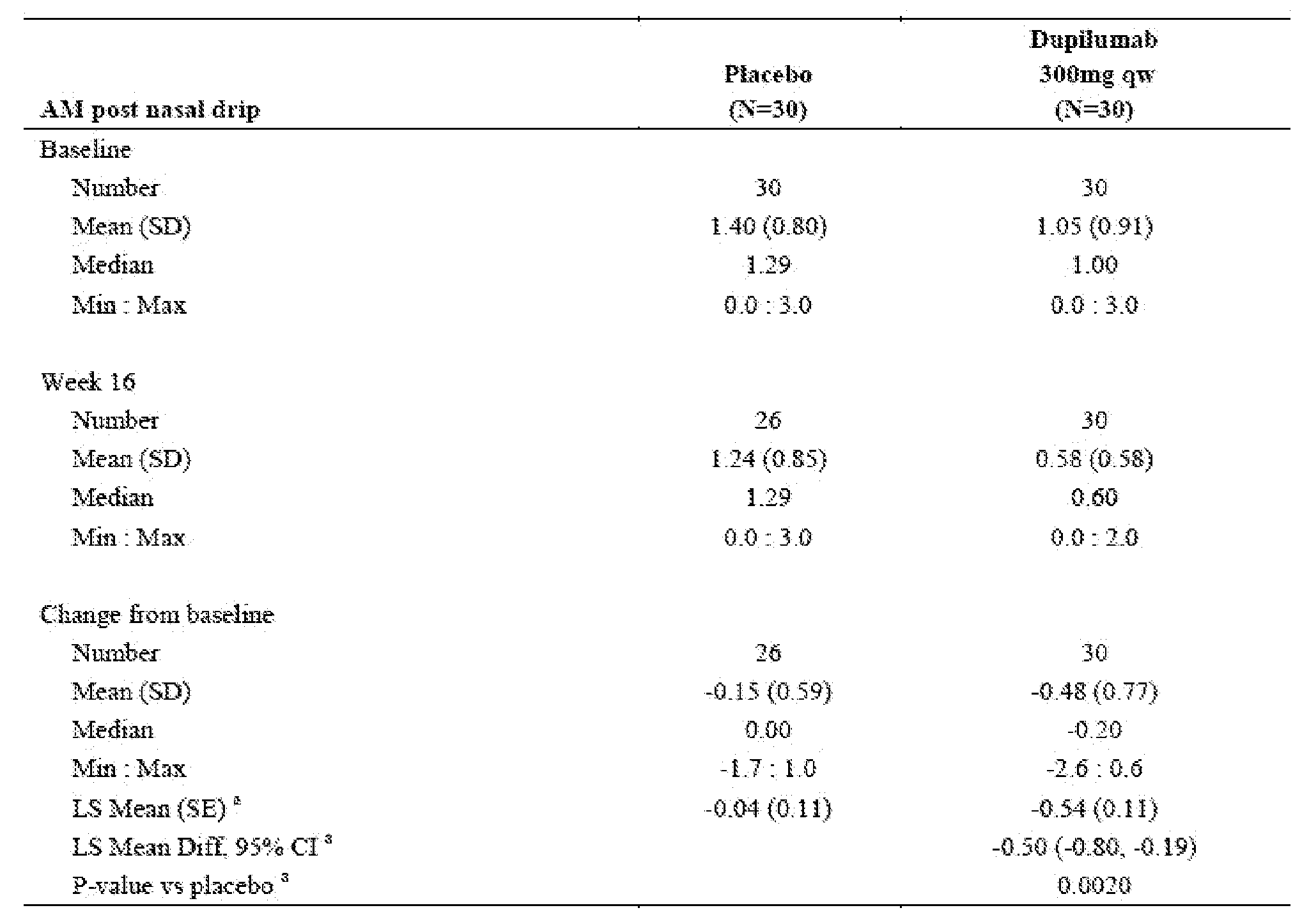 Figure imgf000088_0001