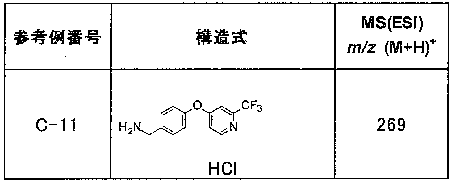 Figure JPOXMLDOC01-appb-T000052