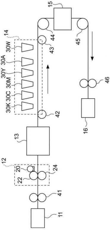Figure 0006964760