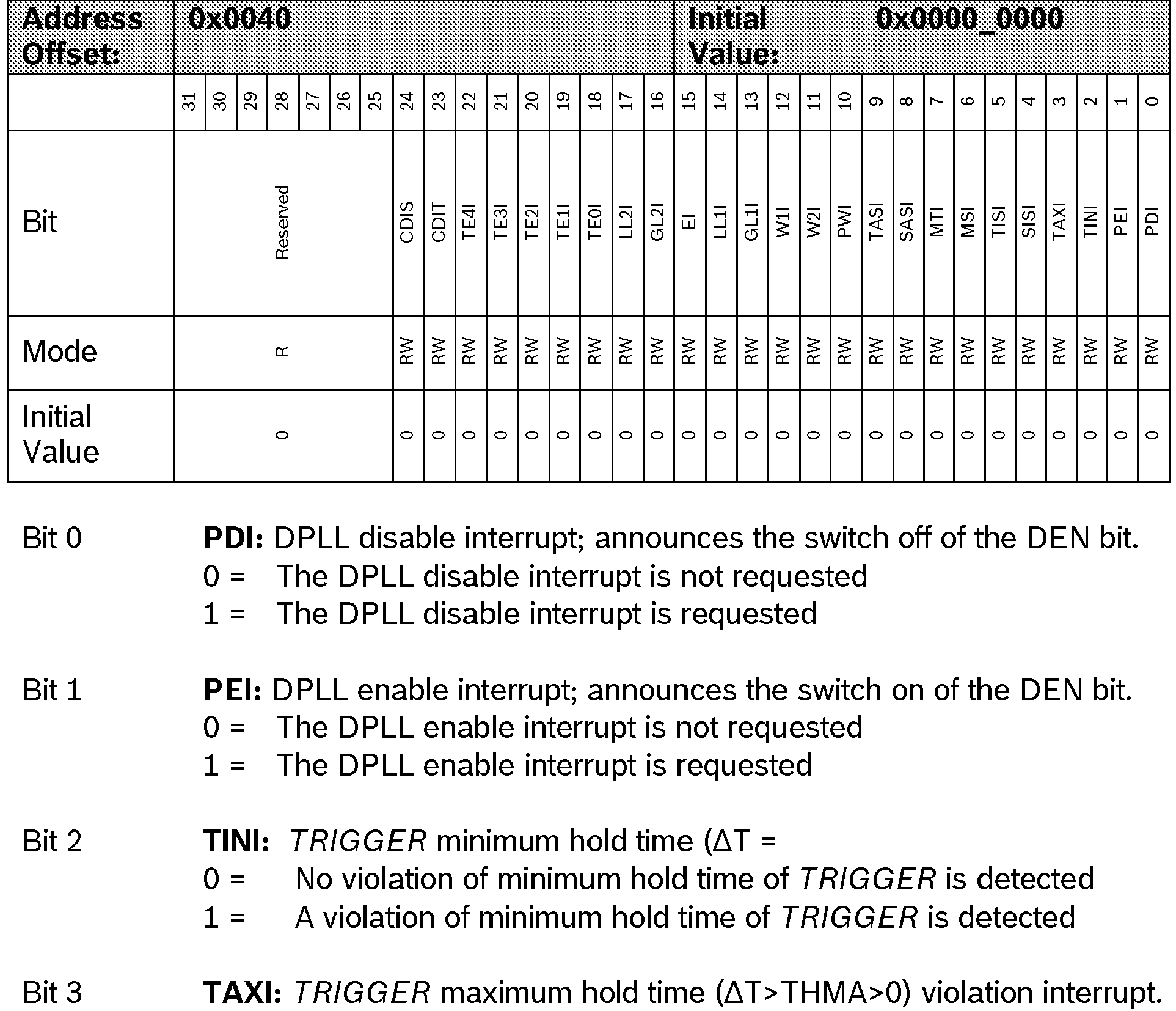 Figure imgb0352
