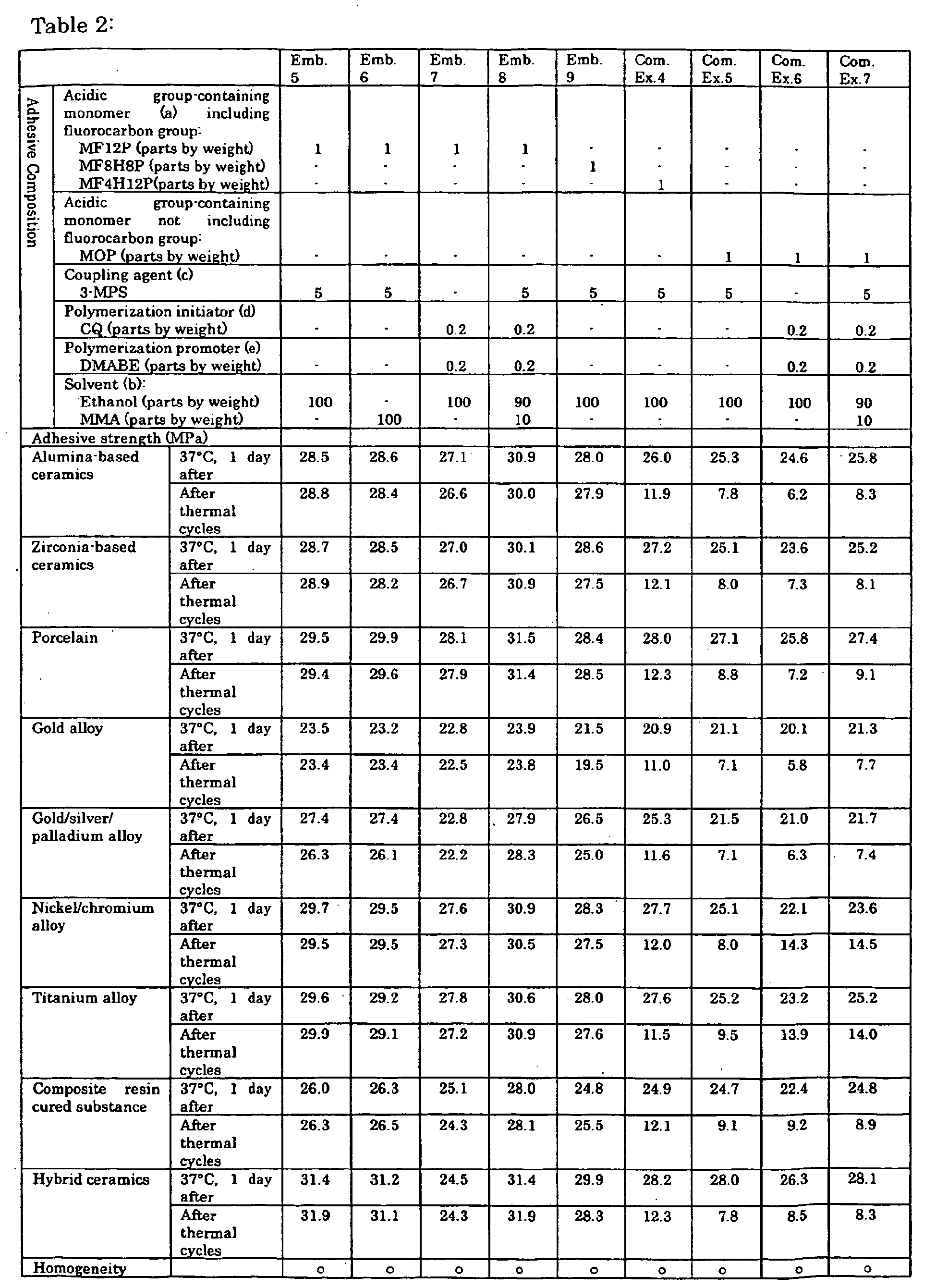 Figure imgb0010