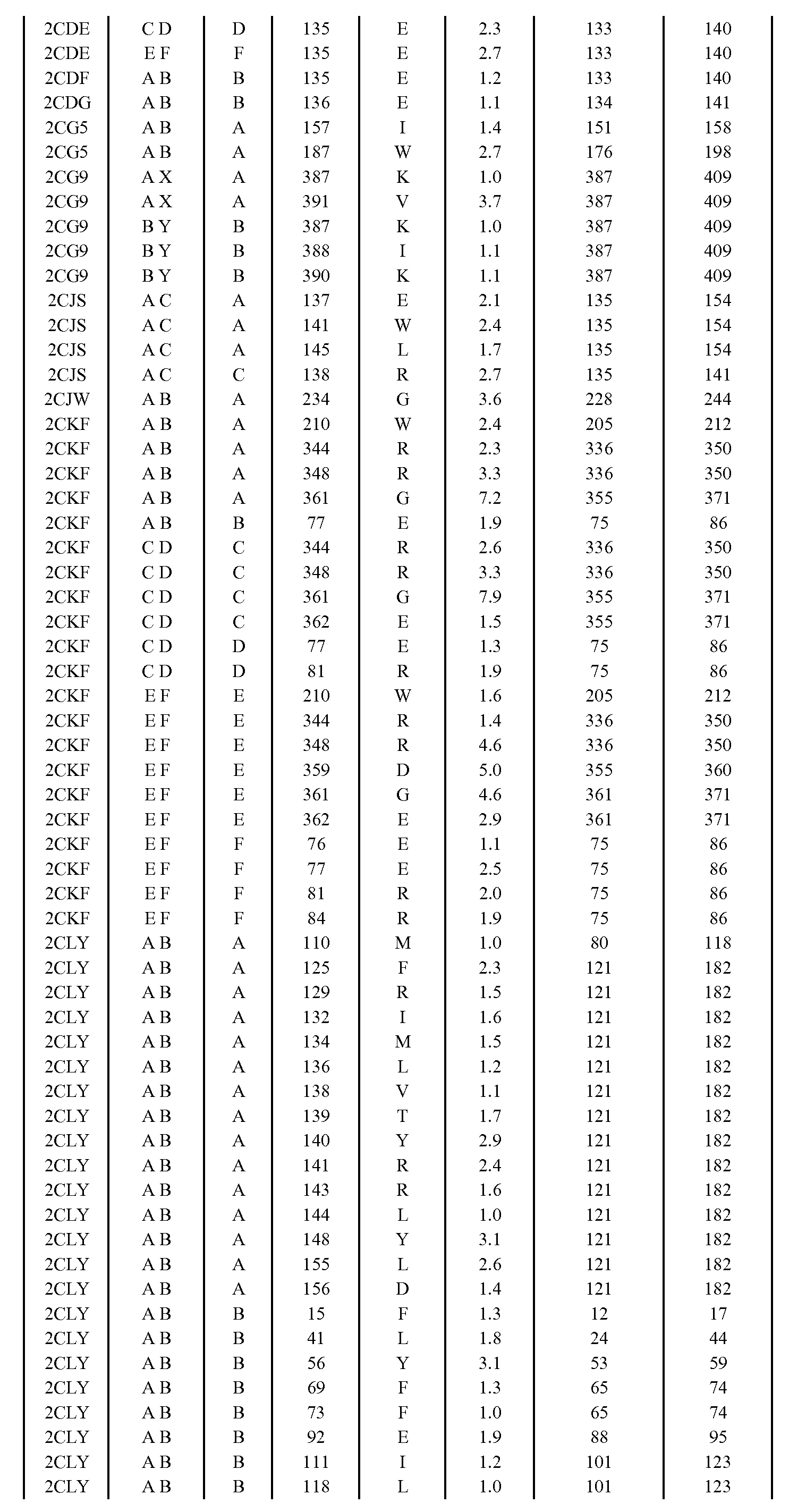 Figure imgf001047_0001